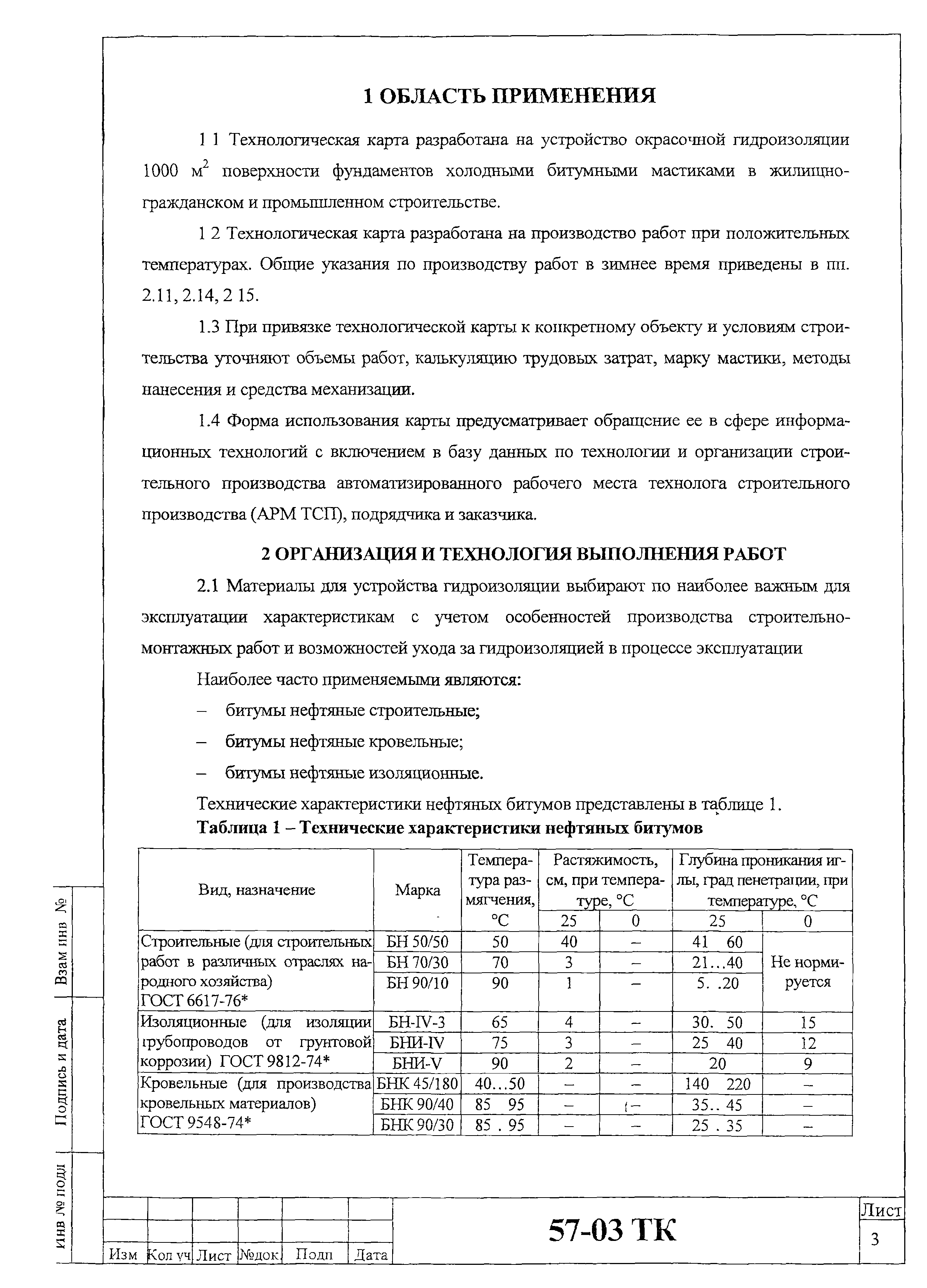 Технологическая карта 57-03 ТК