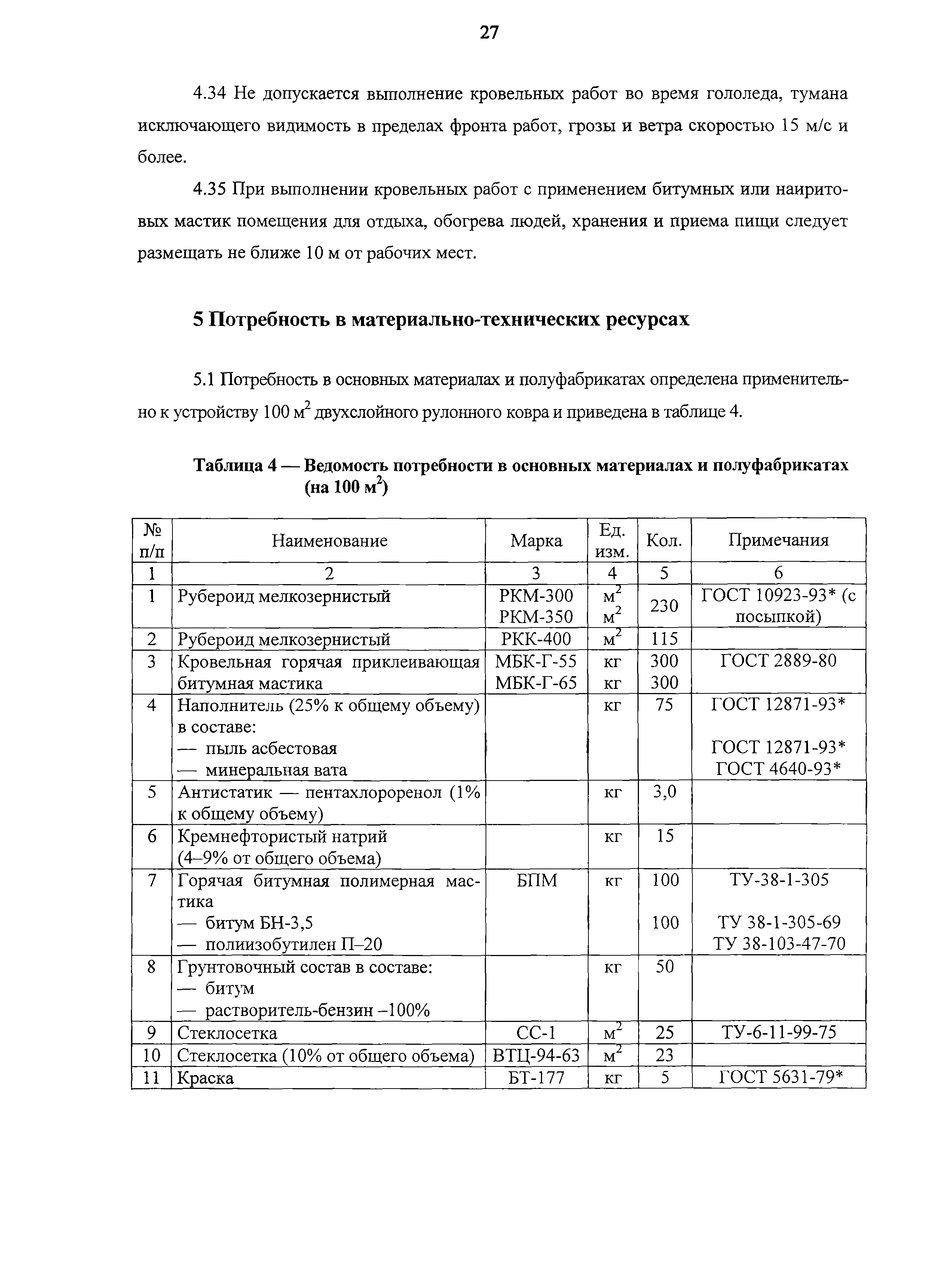 Технологическая карта 7352 ТК