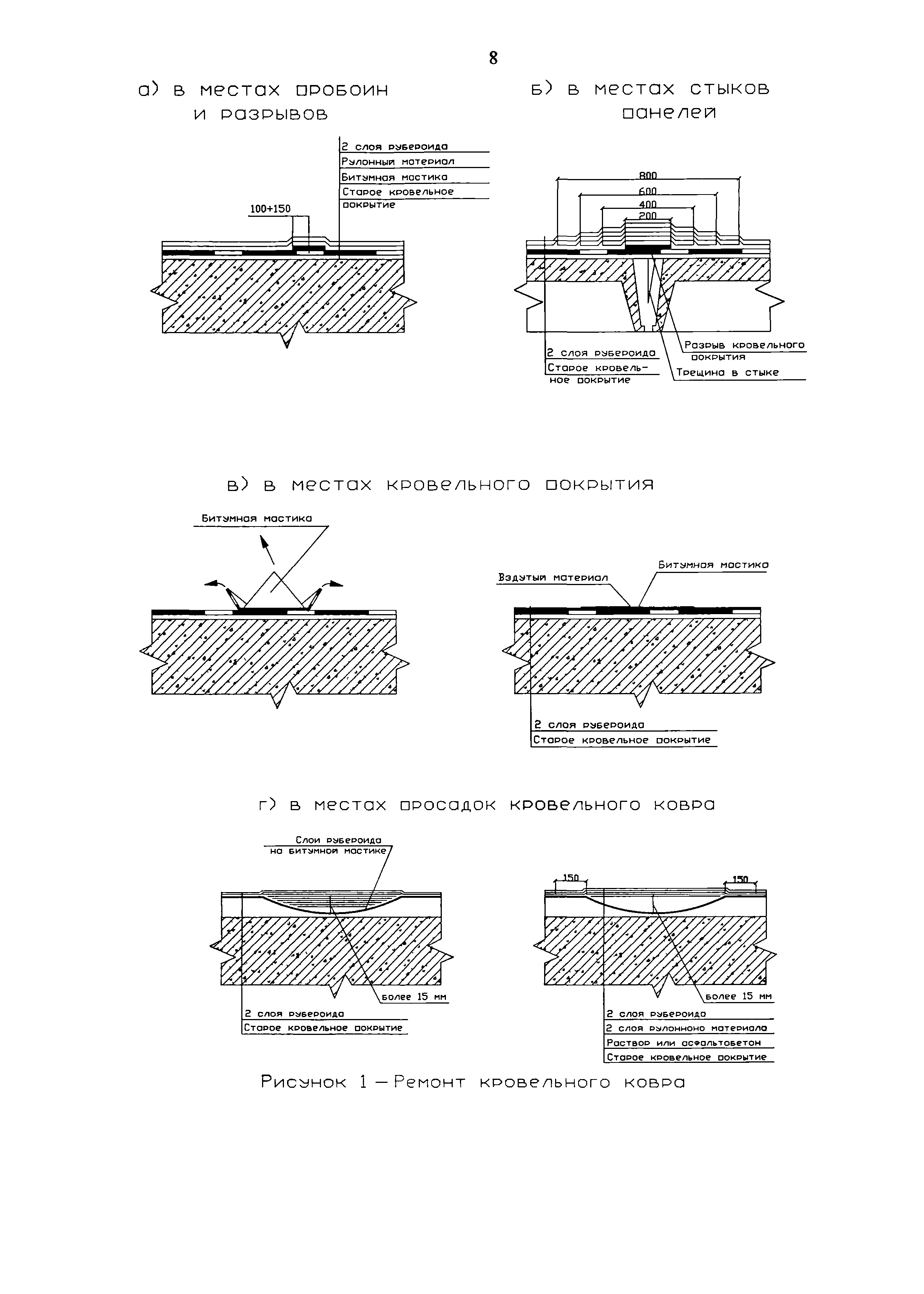 Технологическая карта 7352 ТК