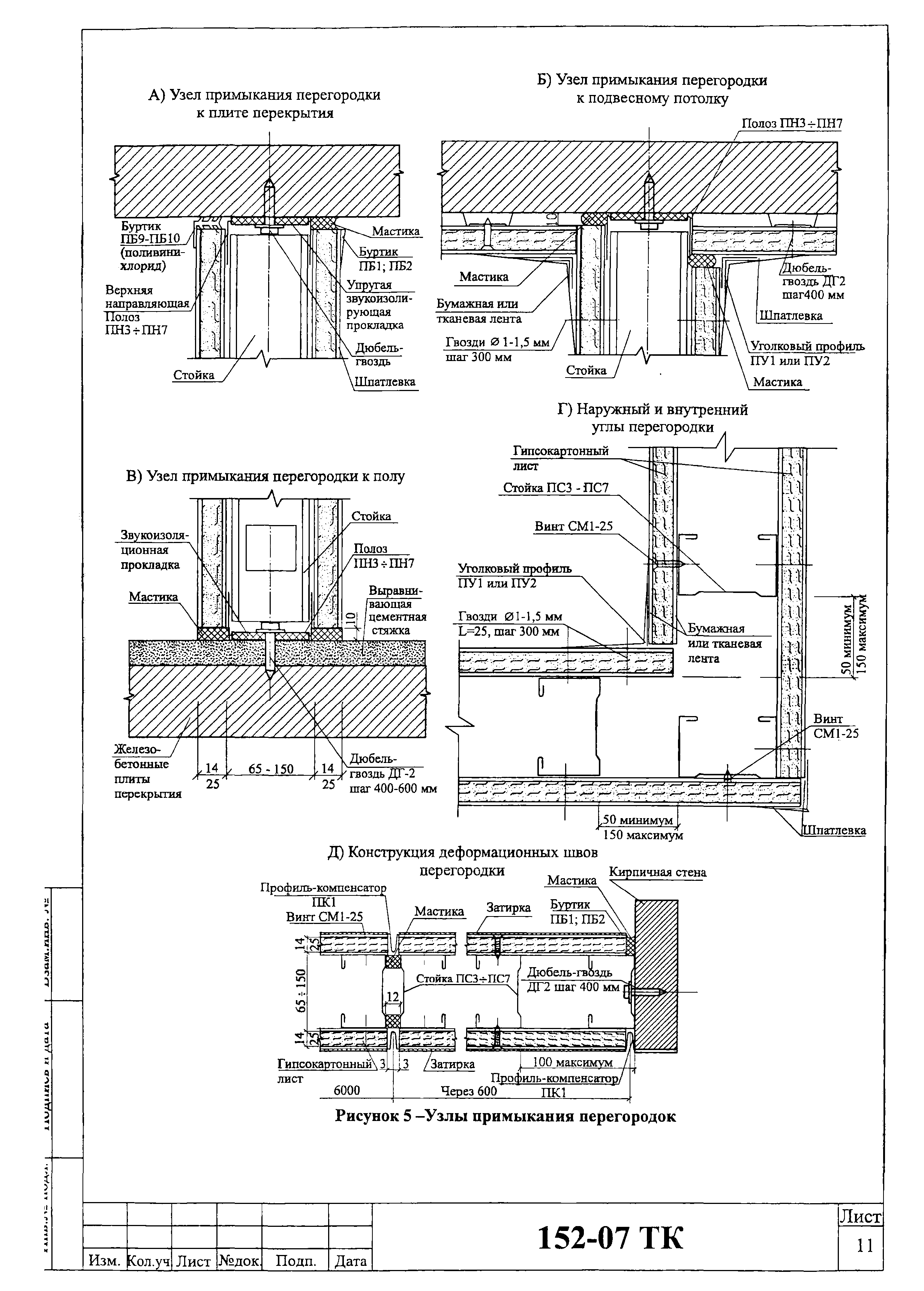 Технологическая карта 152-07 ТК