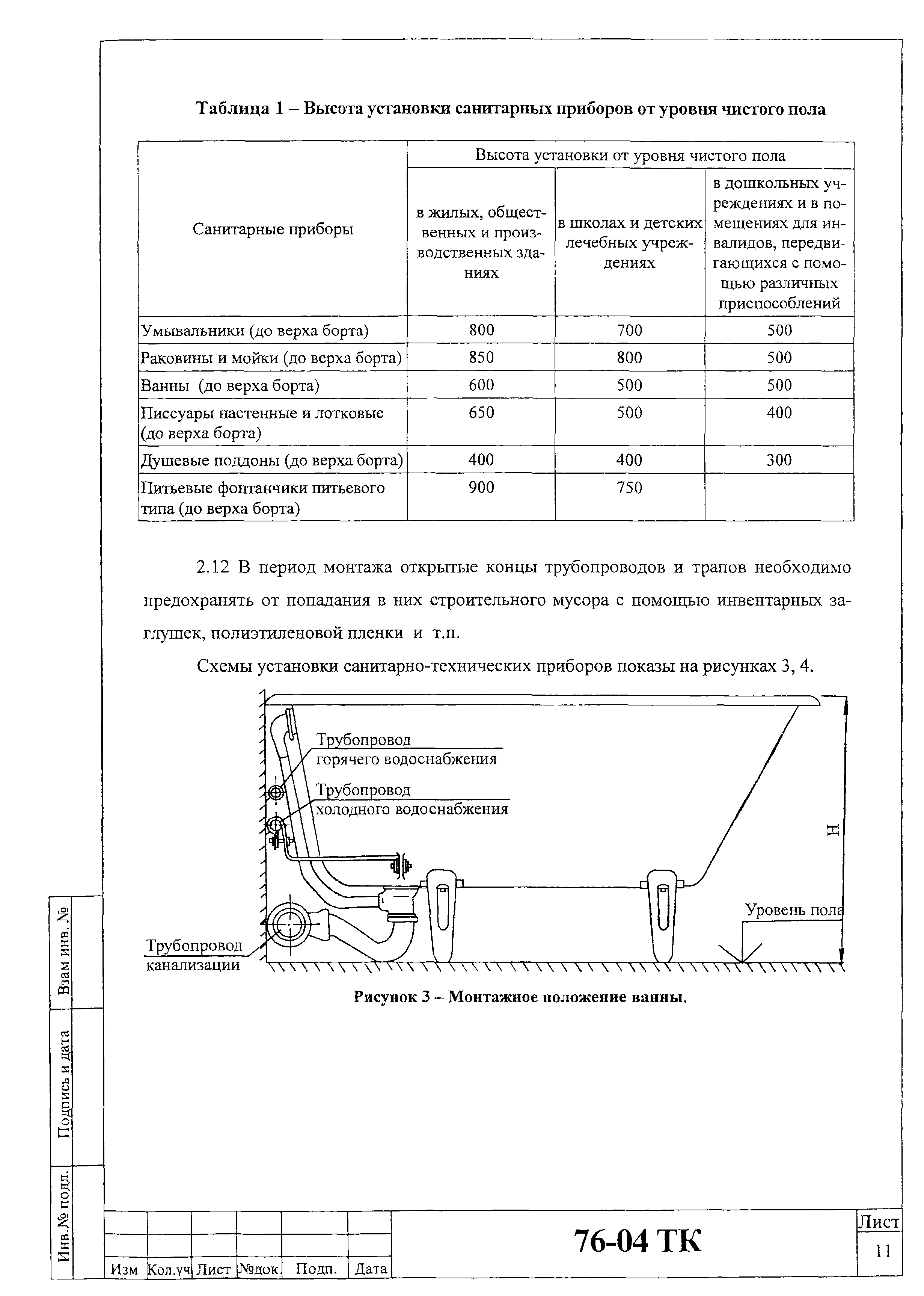 Технологическая карта 76-04 ТК