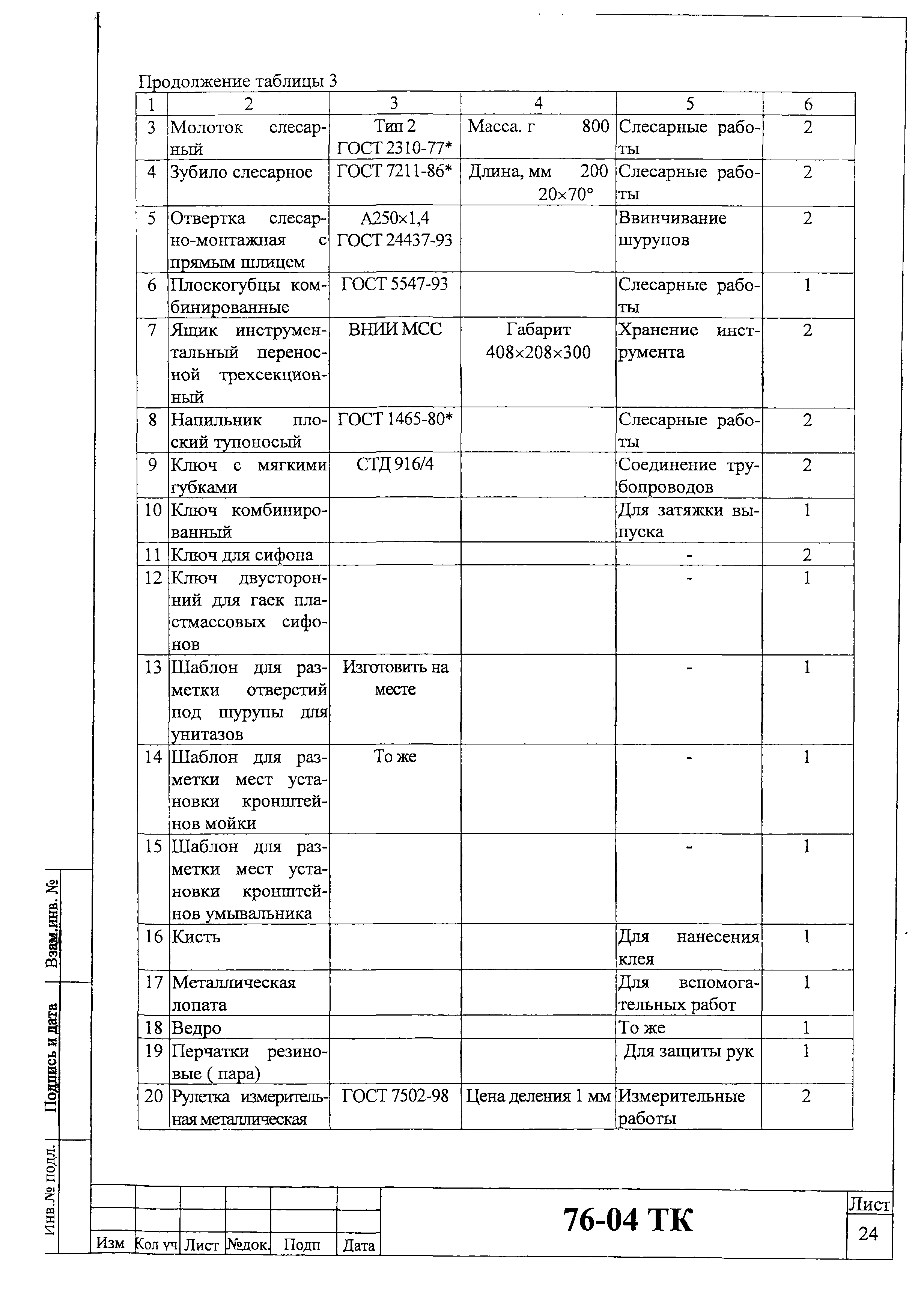 Технологическая карта 76-04 ТК