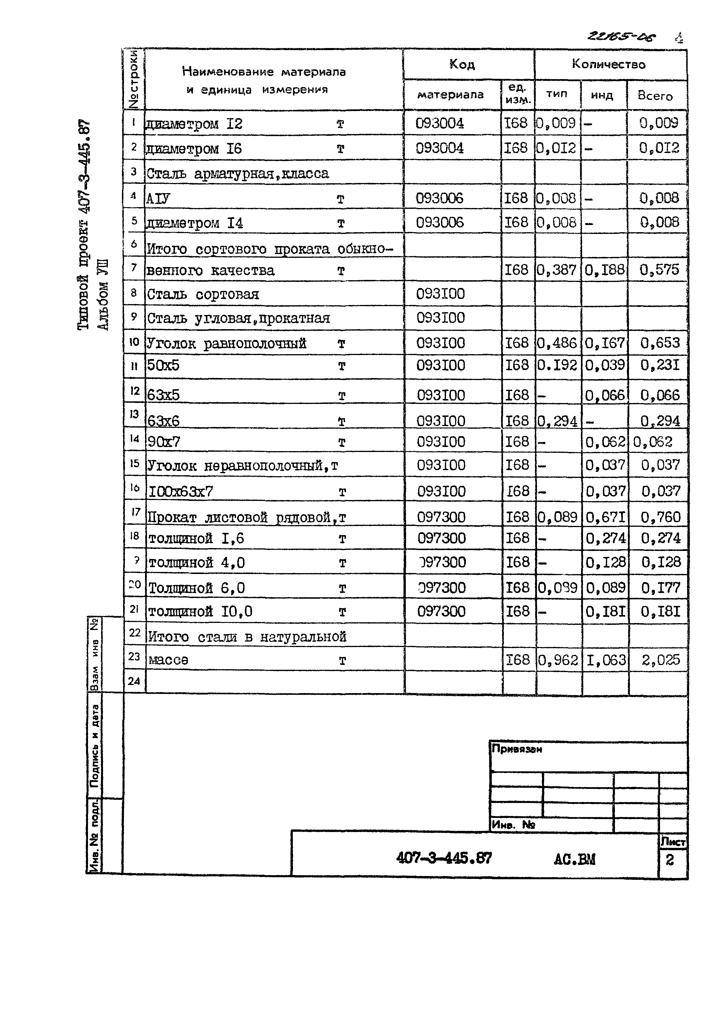 Типовой проект 407-3-445.87