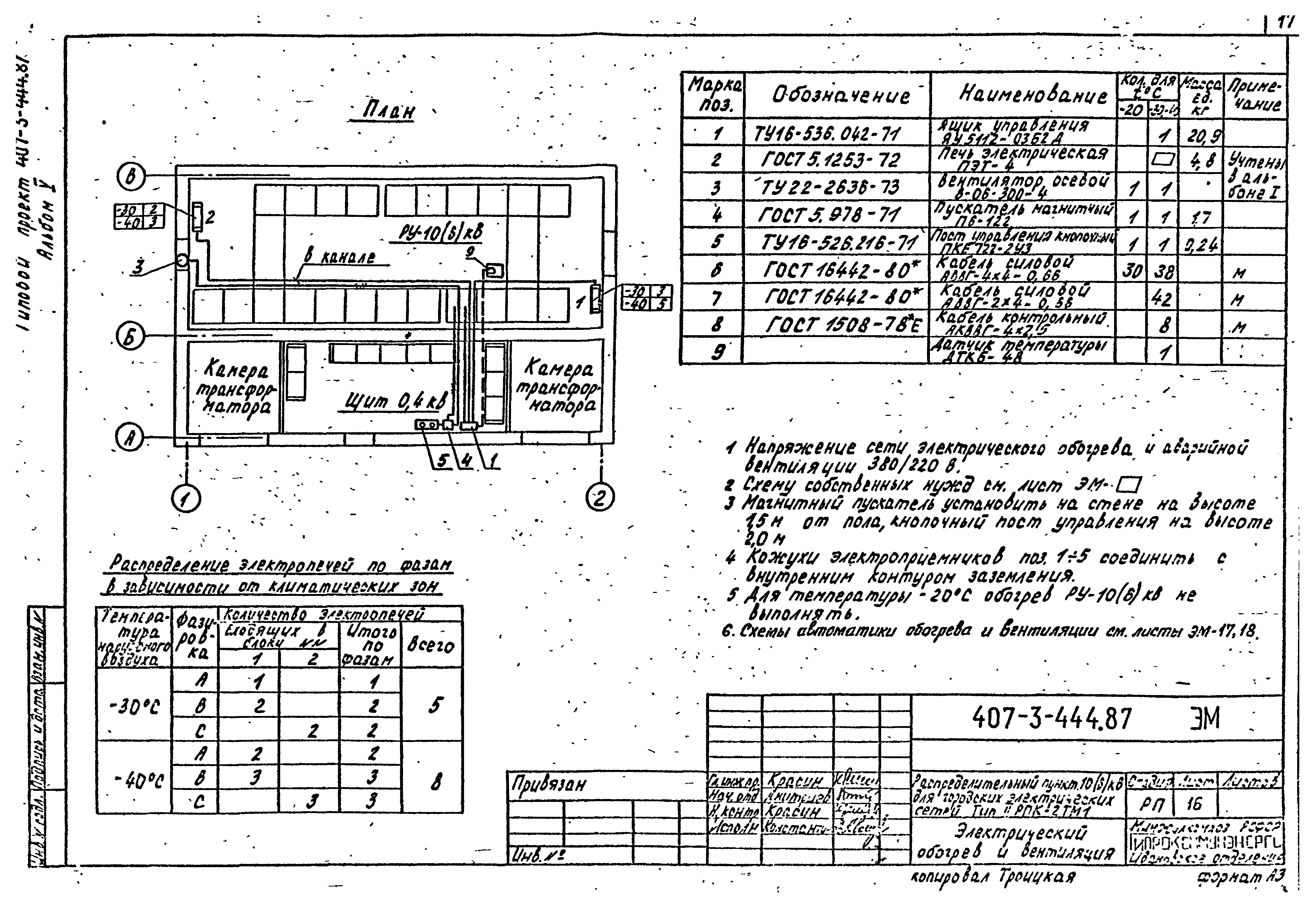 Типовой проект 407-3-444.87