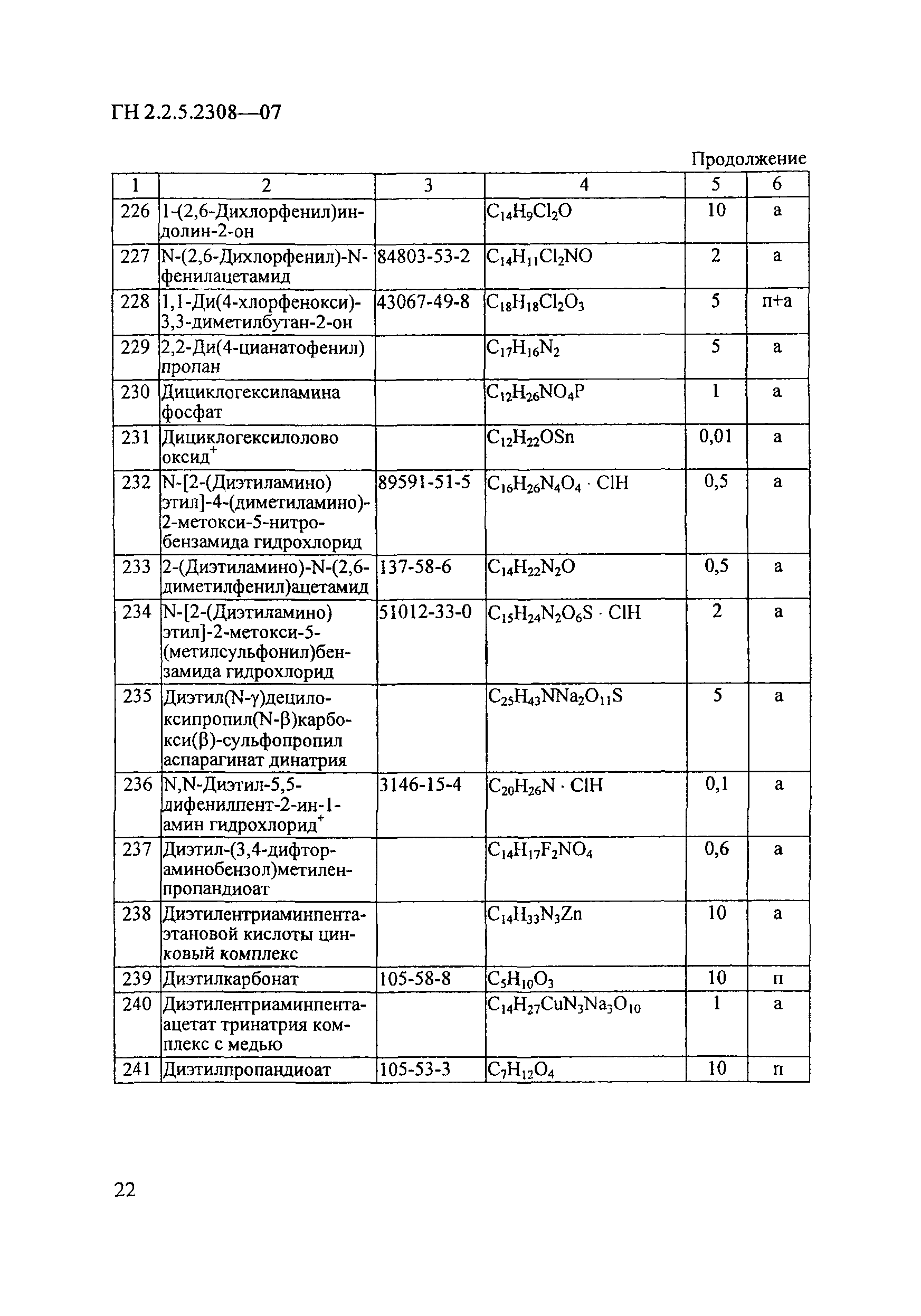 ГН 2.2.5.2308-07