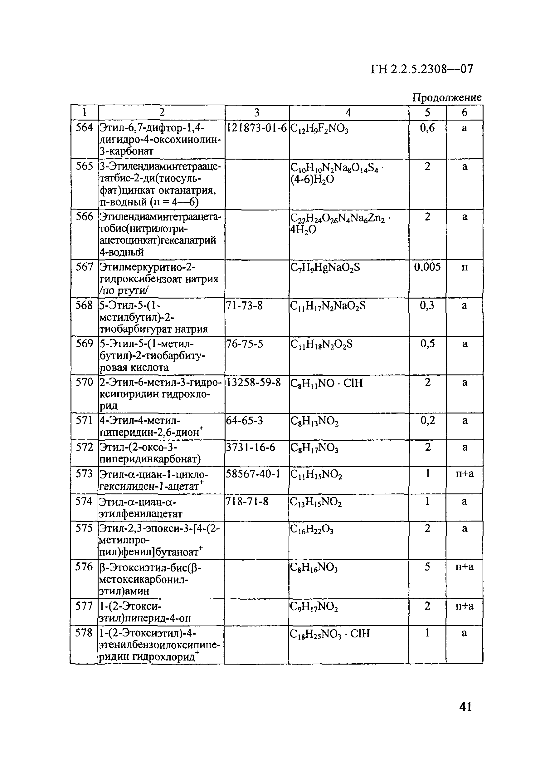 ГН 2.2.5.2308-07