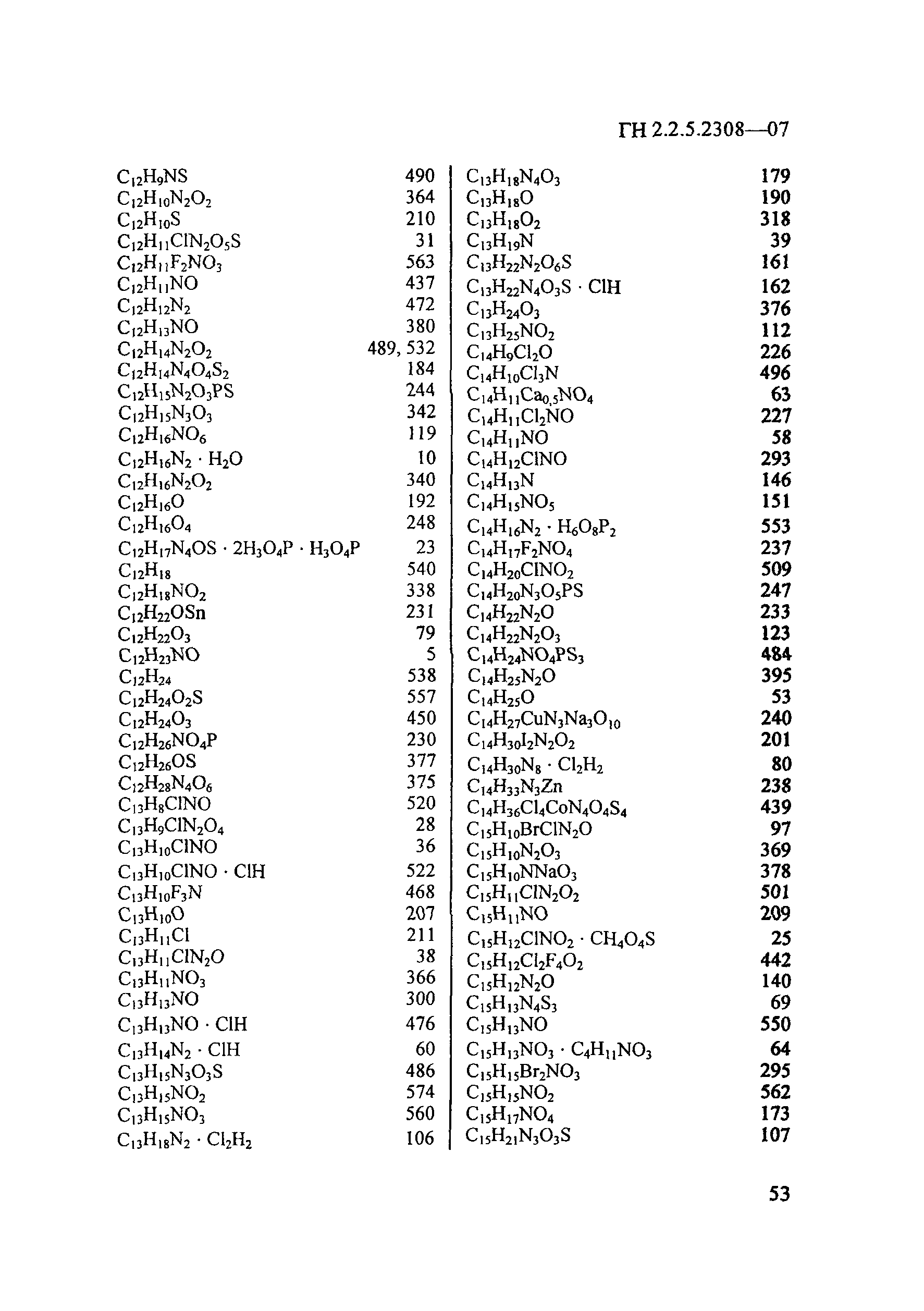 ГН 2.2.5.2308-07