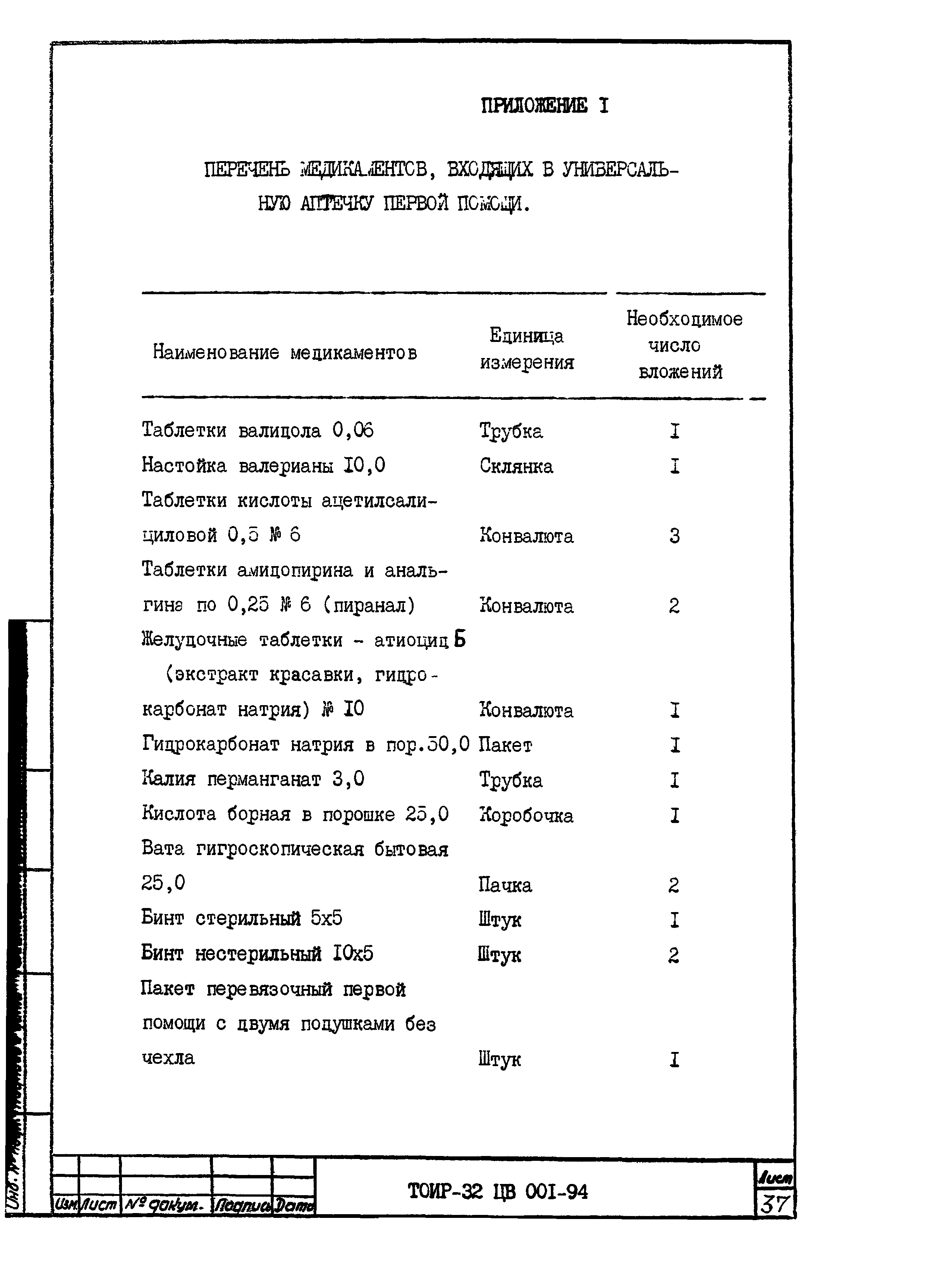 ТОИ Р-32 ЦВ 001-94