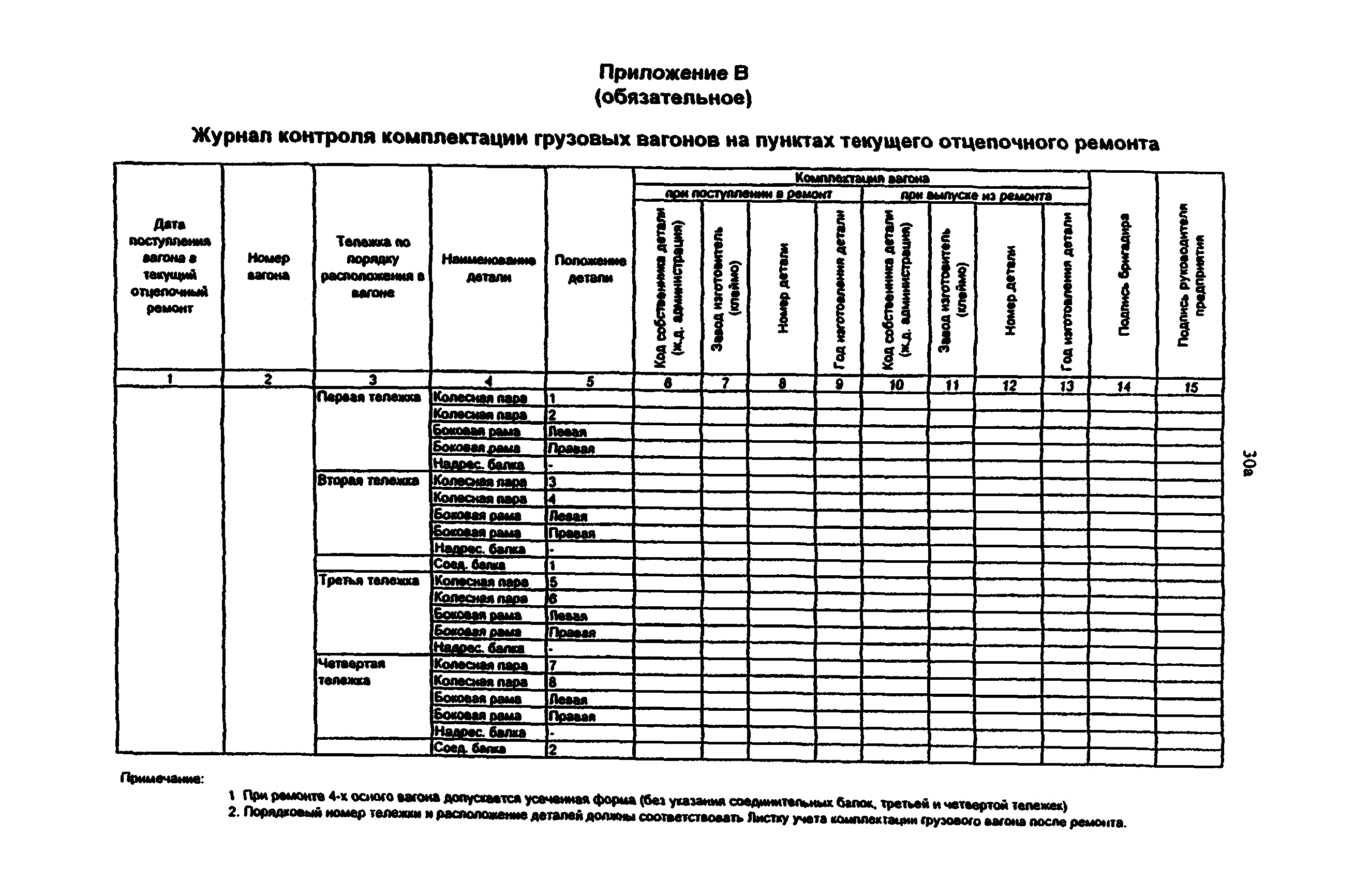 РД 32 ЦВ-056-97