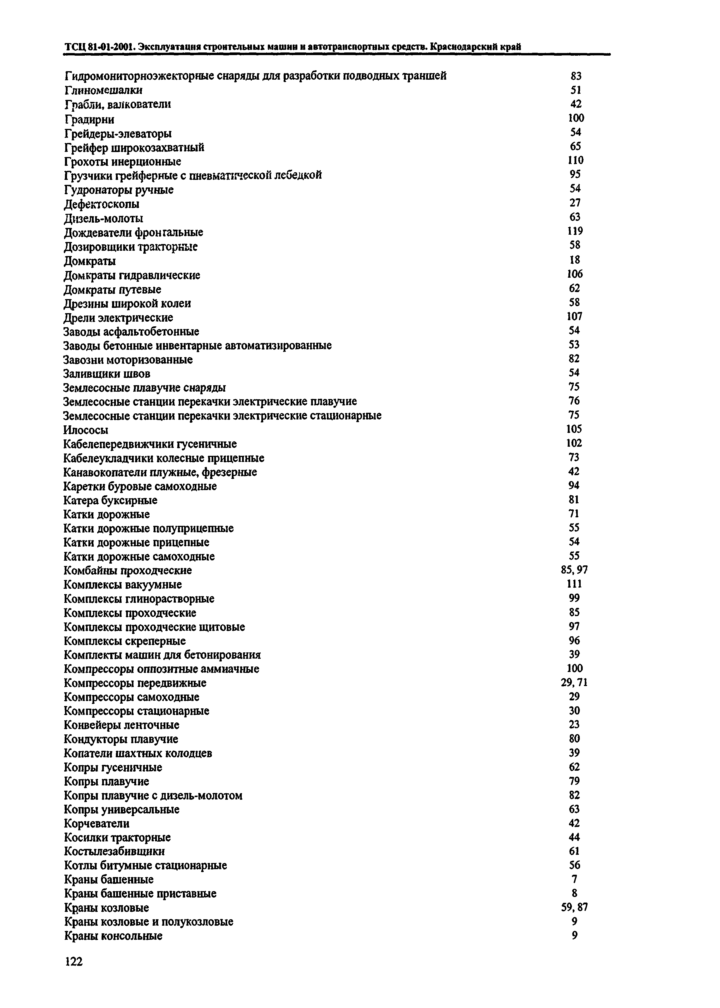 ТСЦ Краснодарский край 81-01-2001