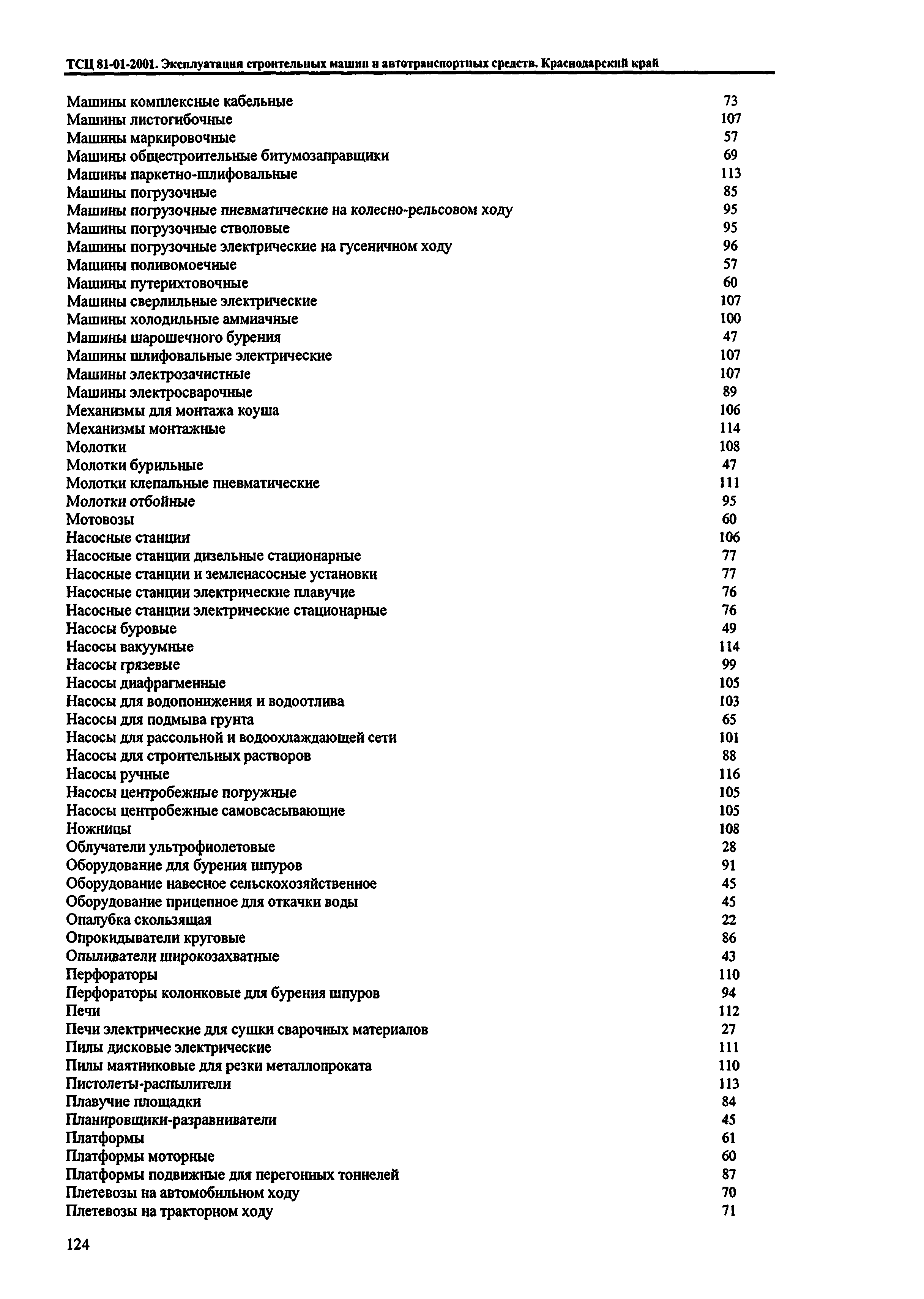 ТСЦ Краснодарский край 81-01-2001