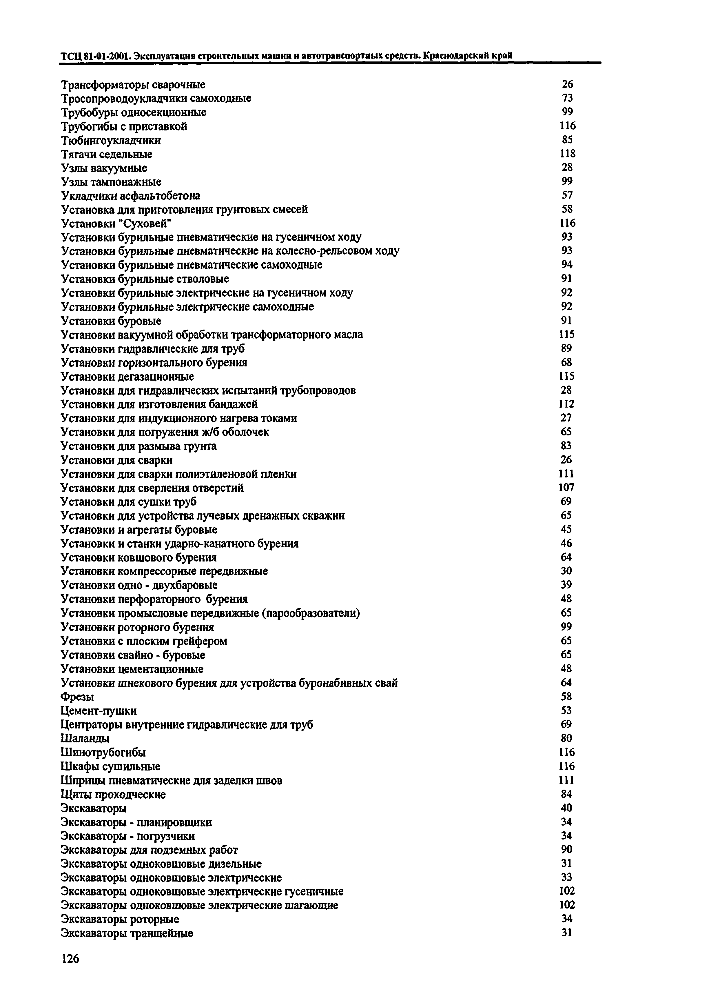 ТСЦ Краснодарский край 81-01-2001