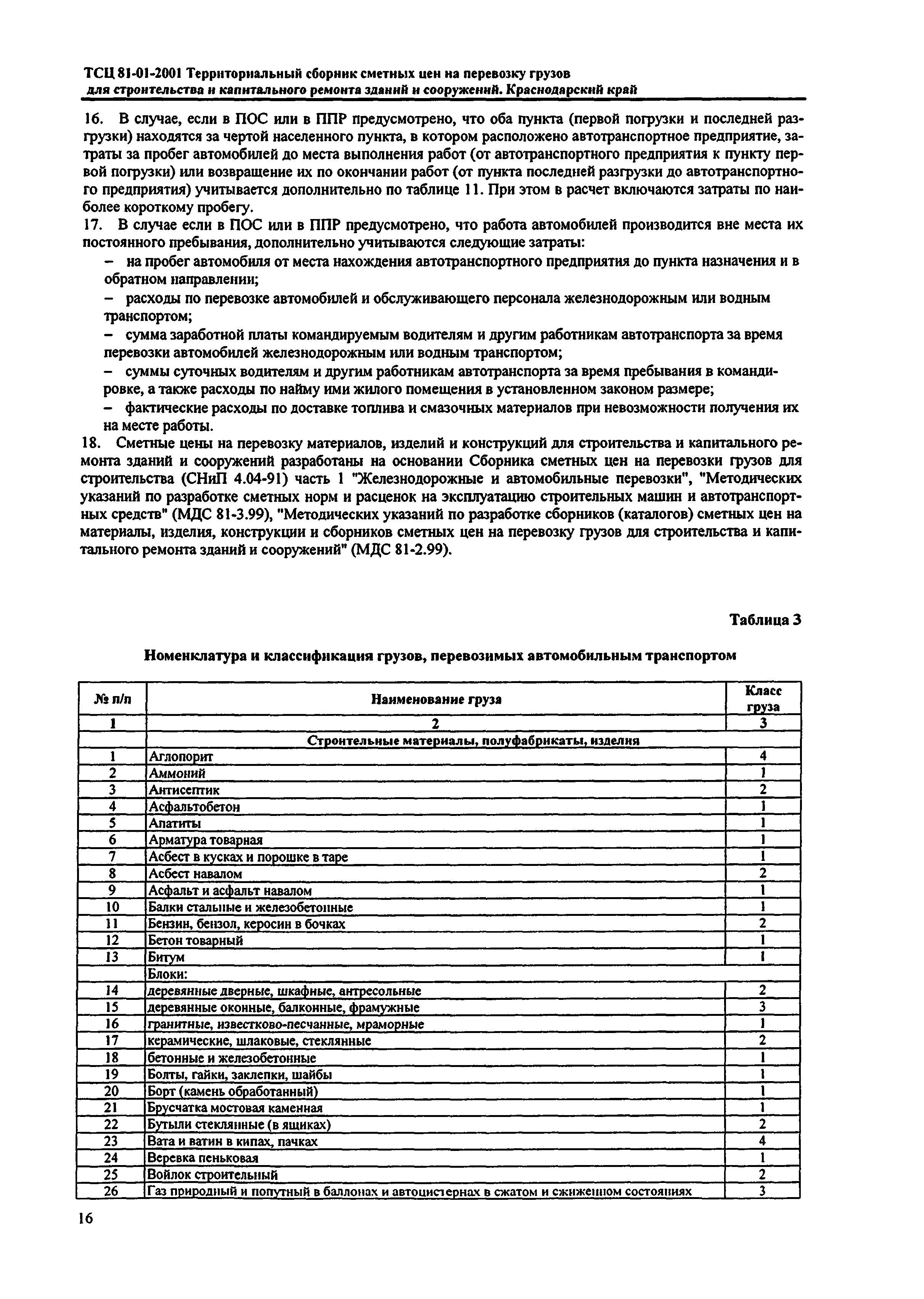 ТСЦ Краснодарский край 81-01-2001