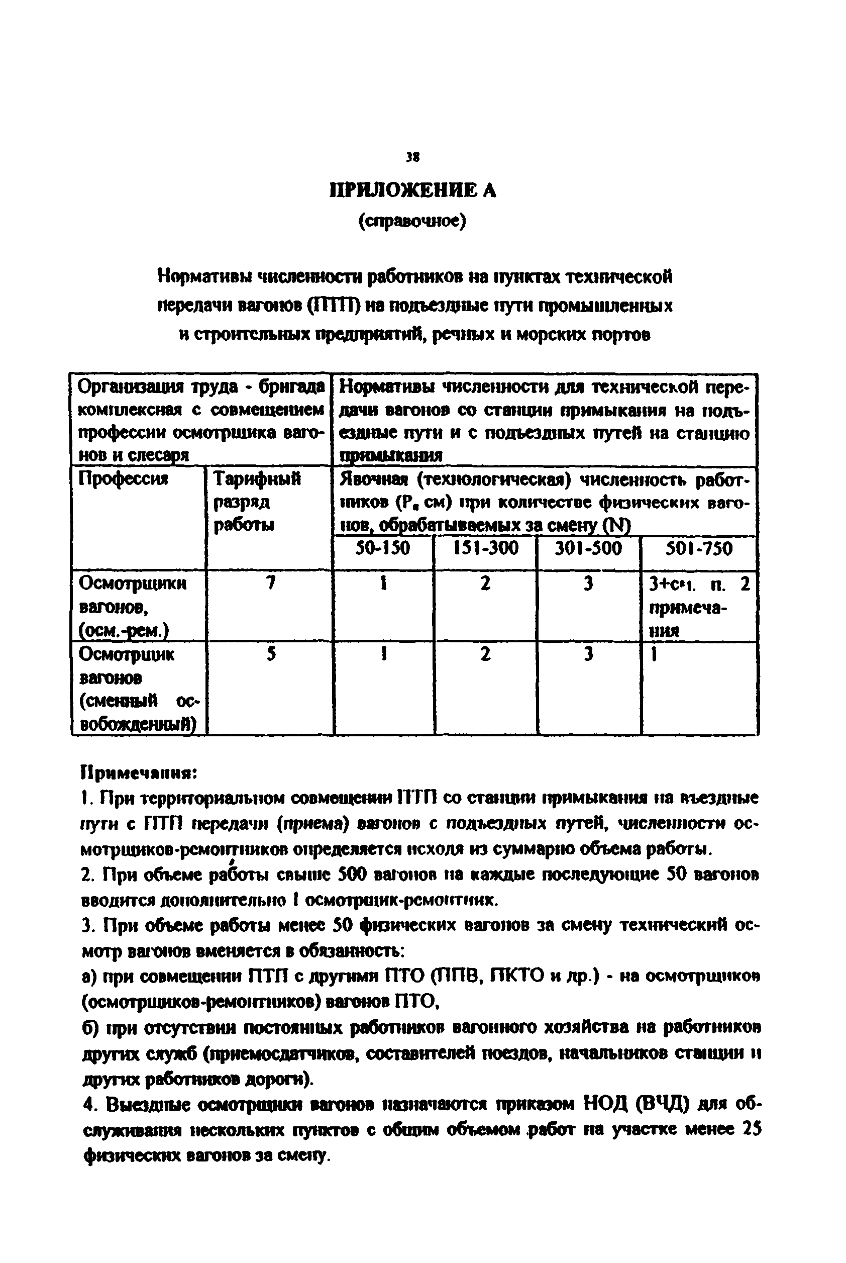 РД 32 ЦВ 062-99