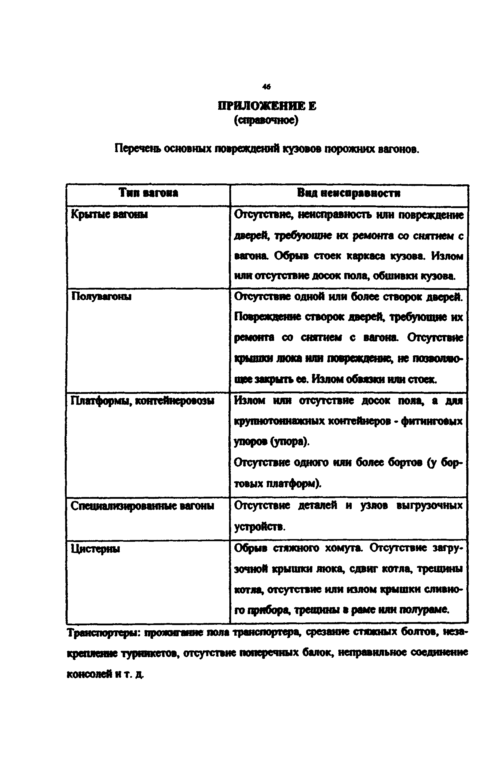 РД 32 ЦВ 062-99