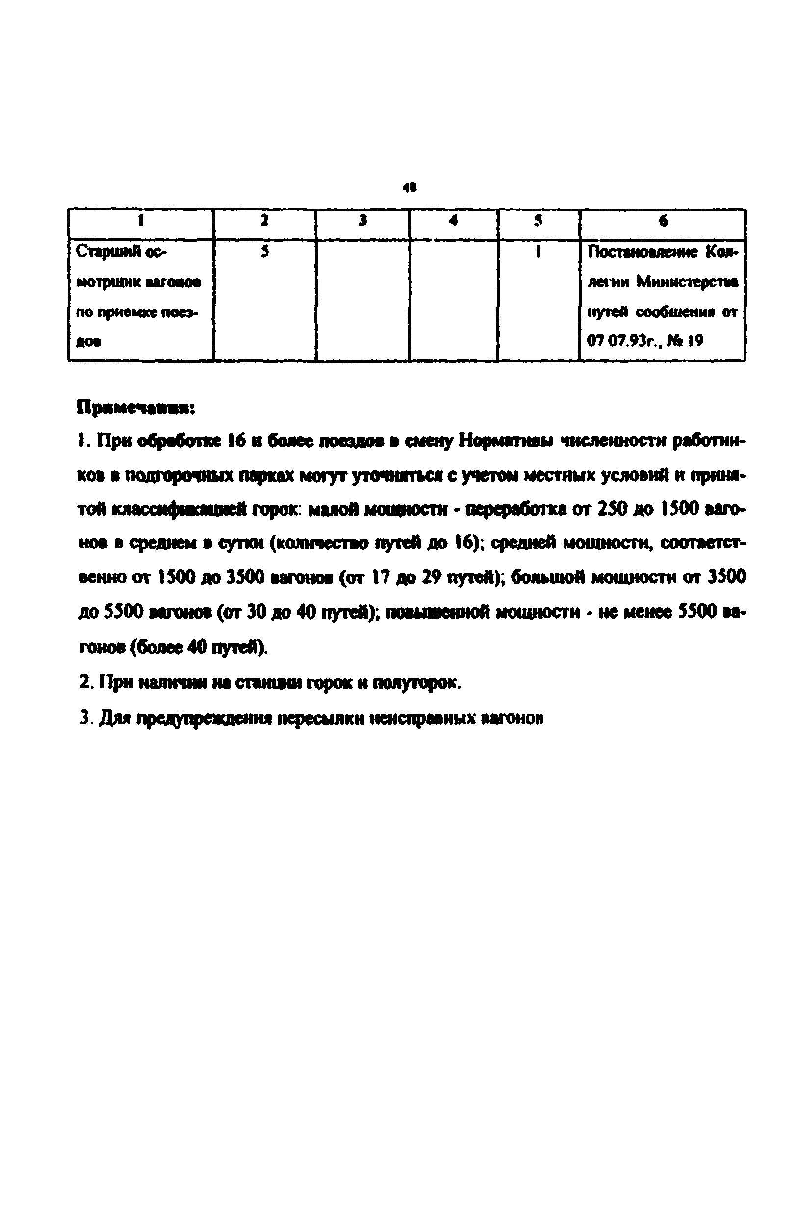 РД 32 ЦВ 062-99