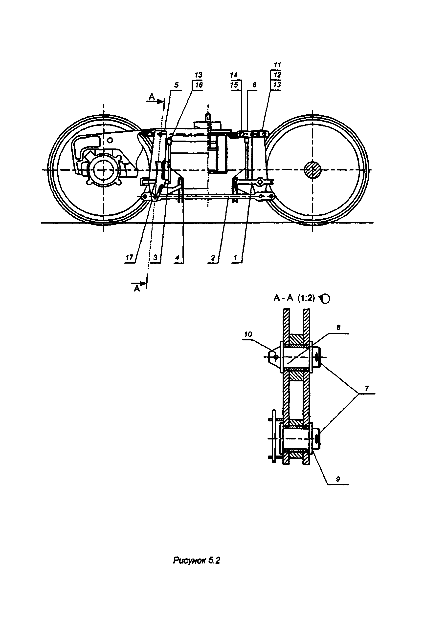 РД 32 ЦВ 052-2005