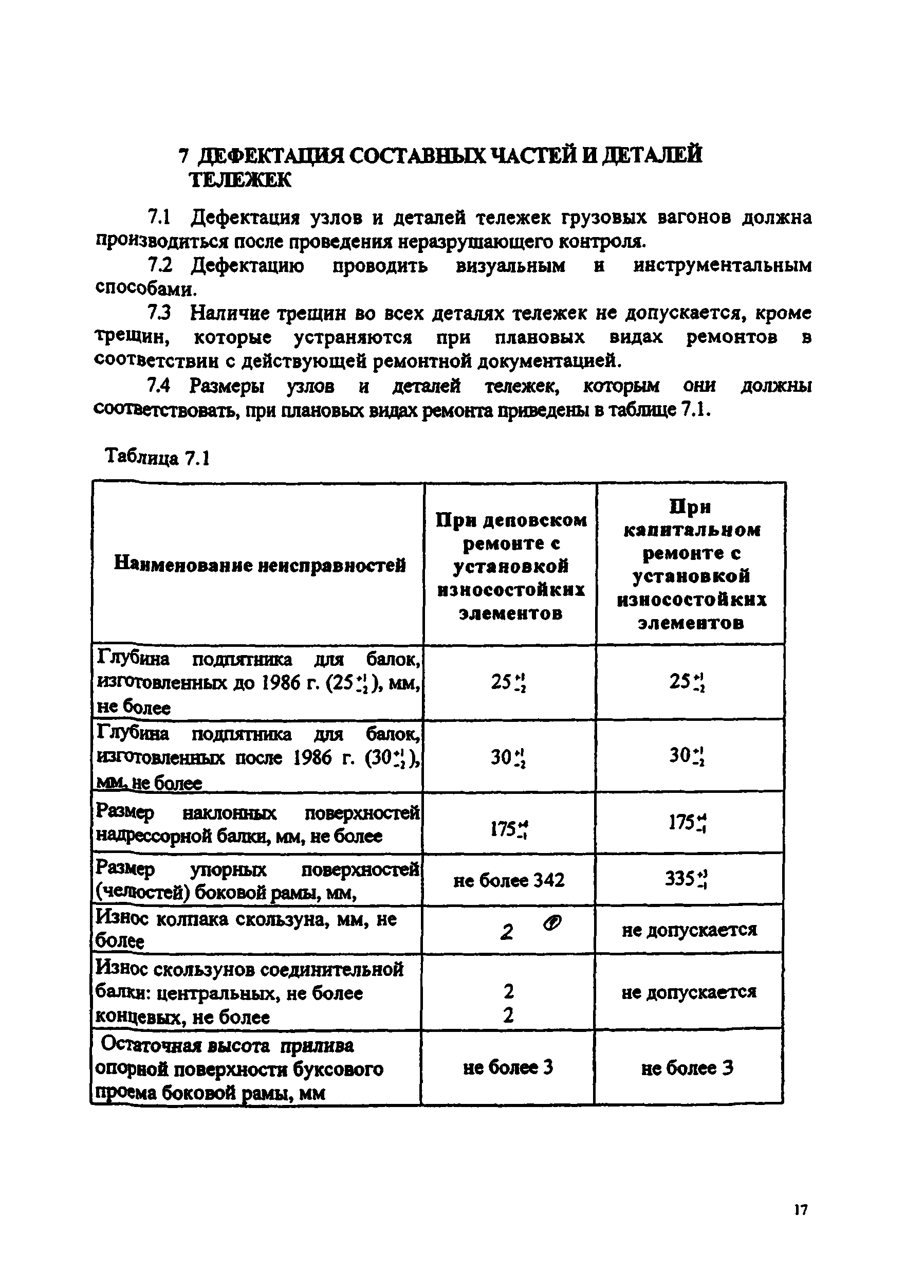 РД 32 ЦВ 052-2005