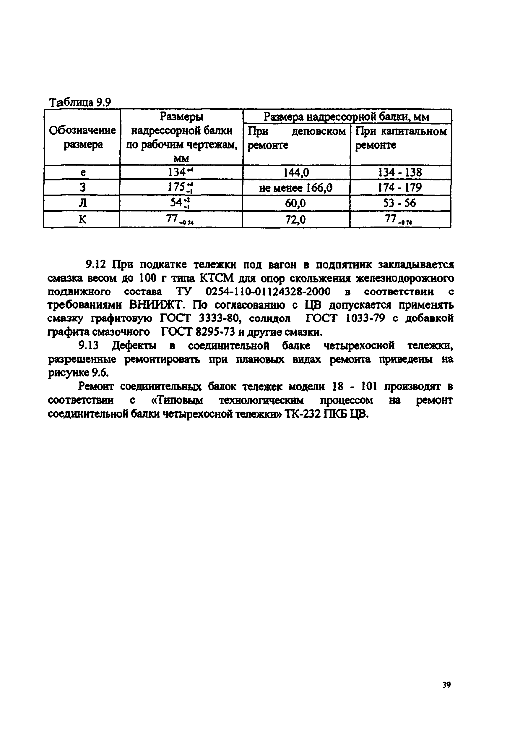 РД 32 ЦВ 052-2005