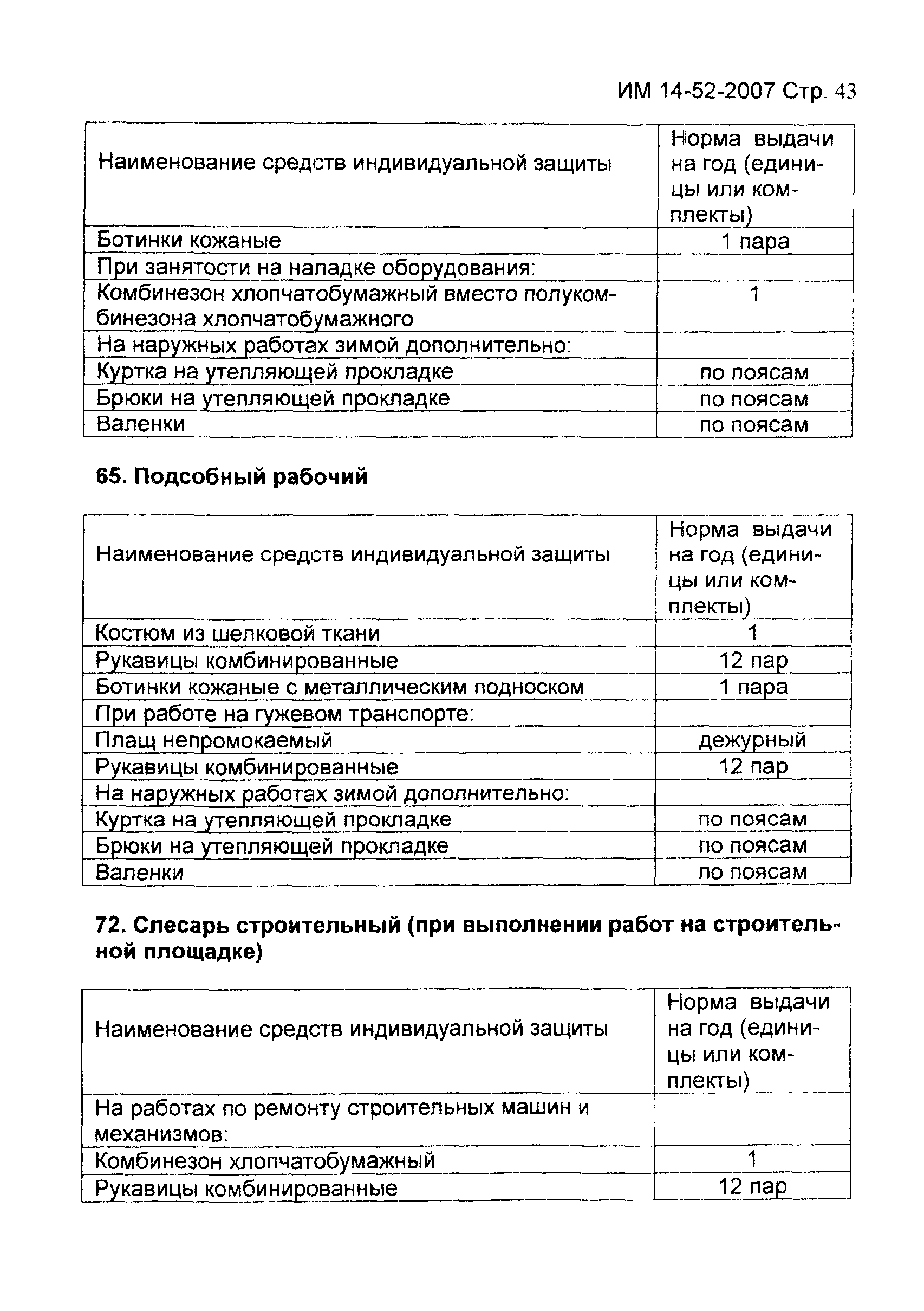 Должностная Инструкция Слесаря Тепловых Сетей 5 Разряда