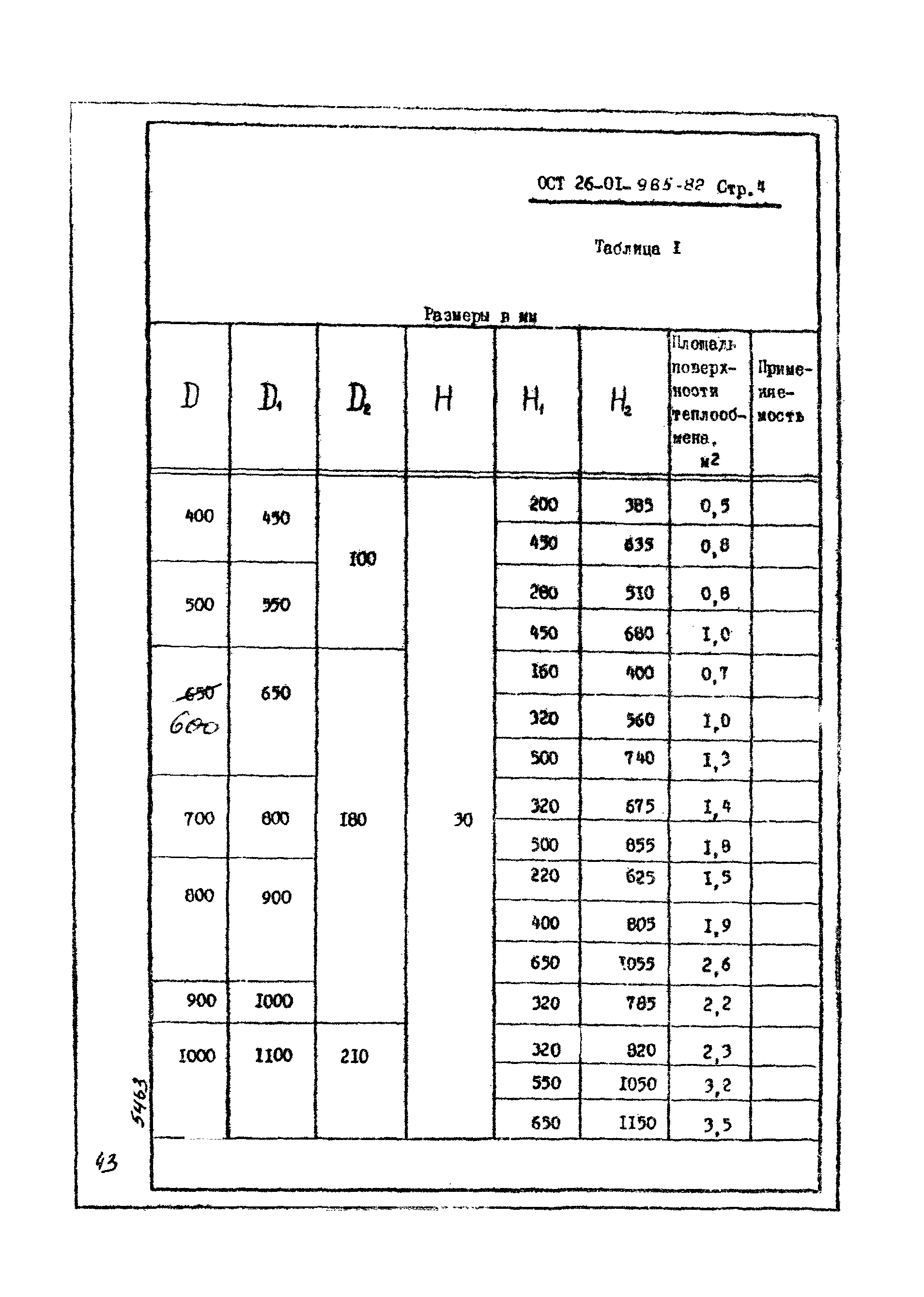 ОСТ 26-01-985-82