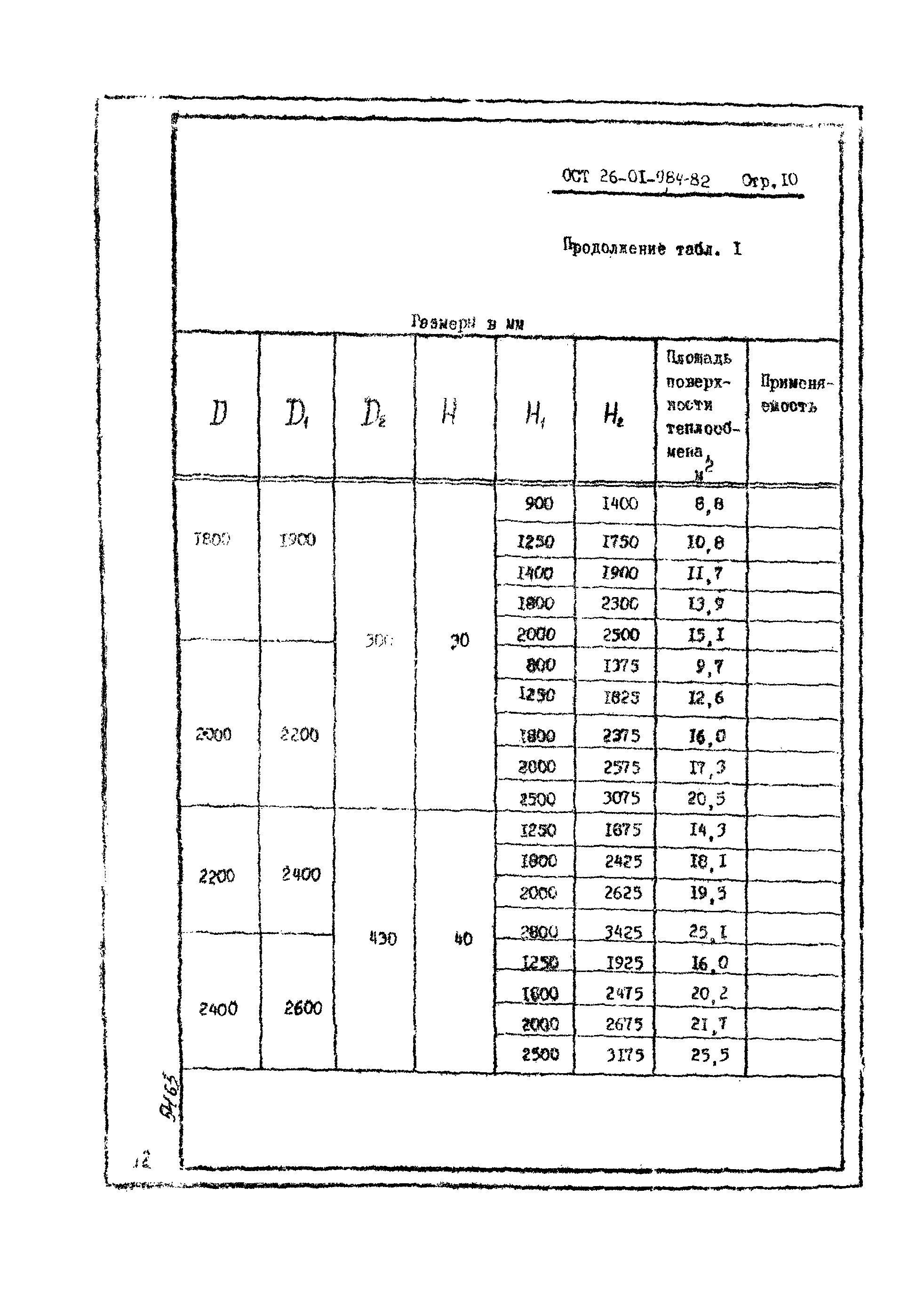 ОСТ 26-01-984-82