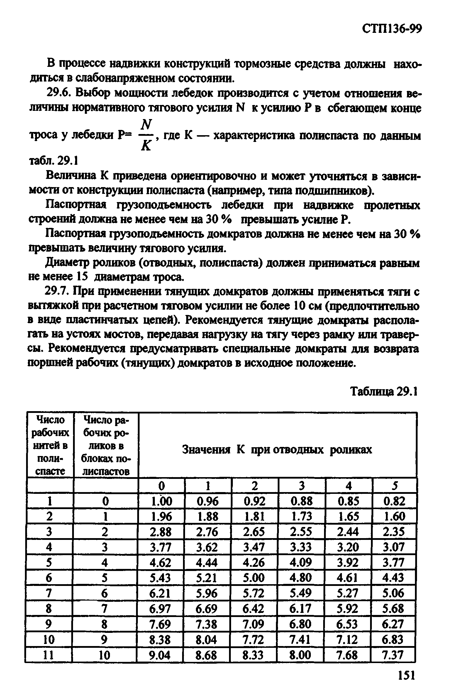 СТП 136-99