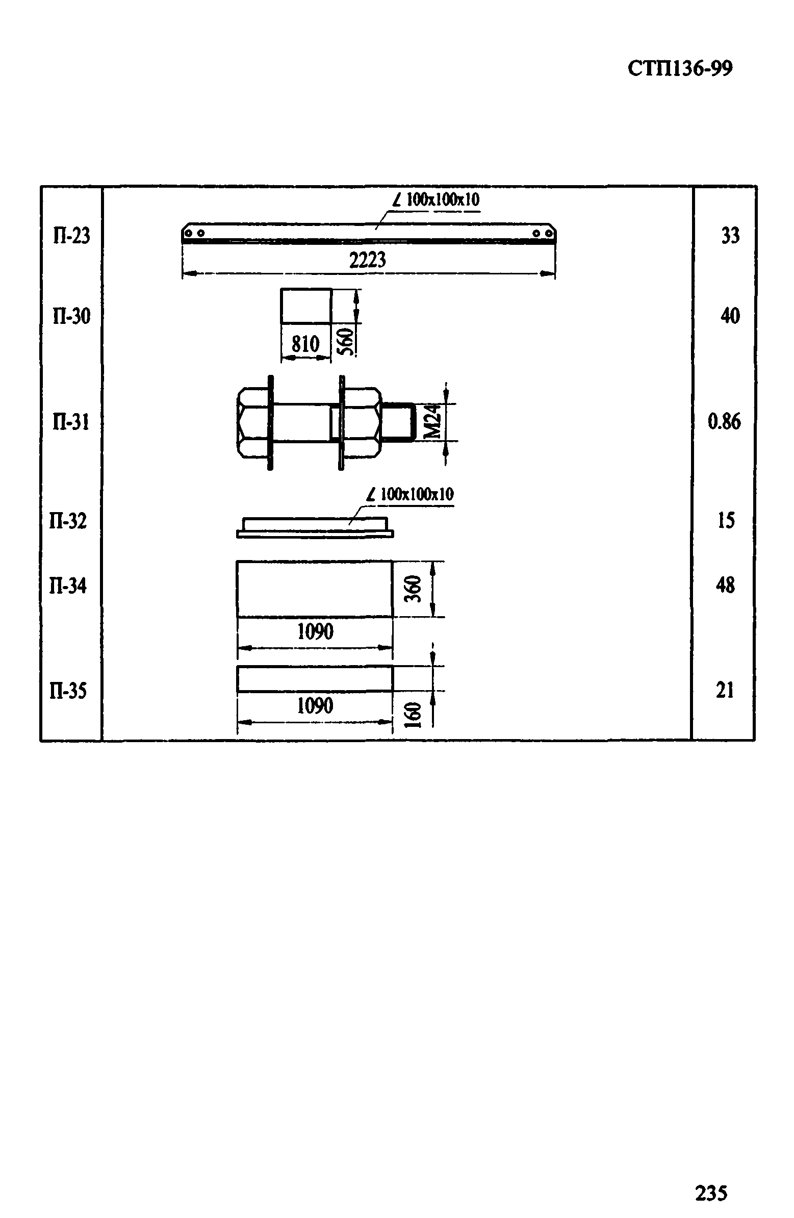 СТП 136-99