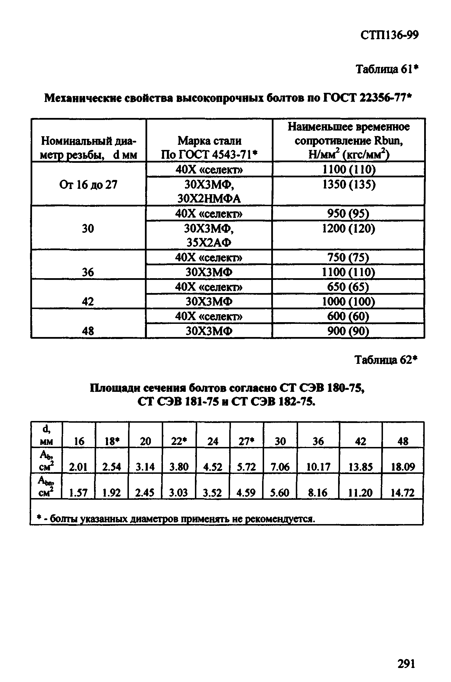 СТП 136-99