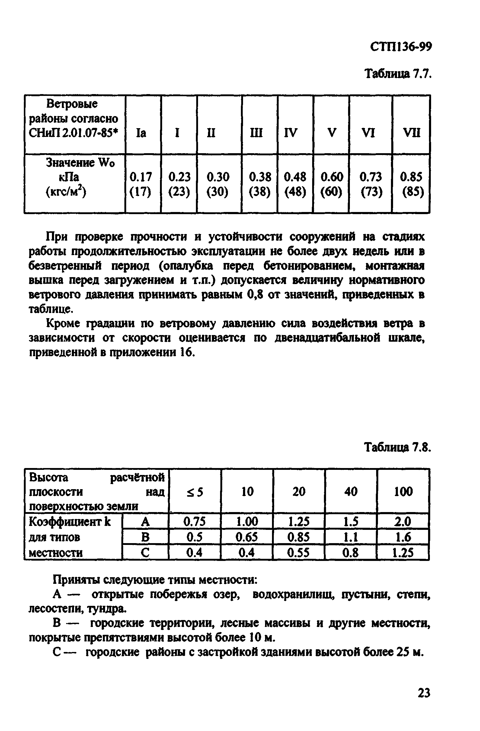 СТП 136-99