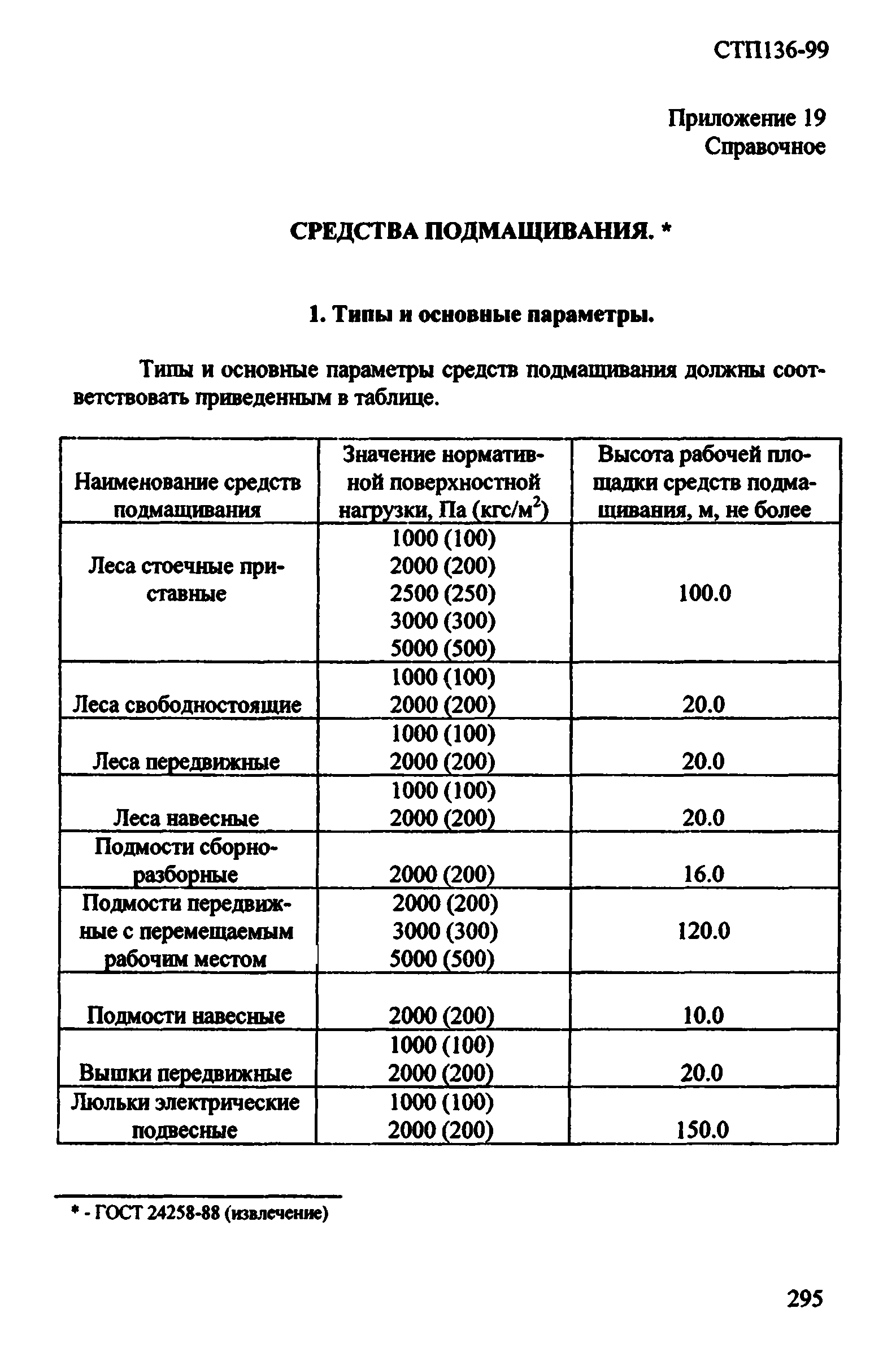 СТП 136-99