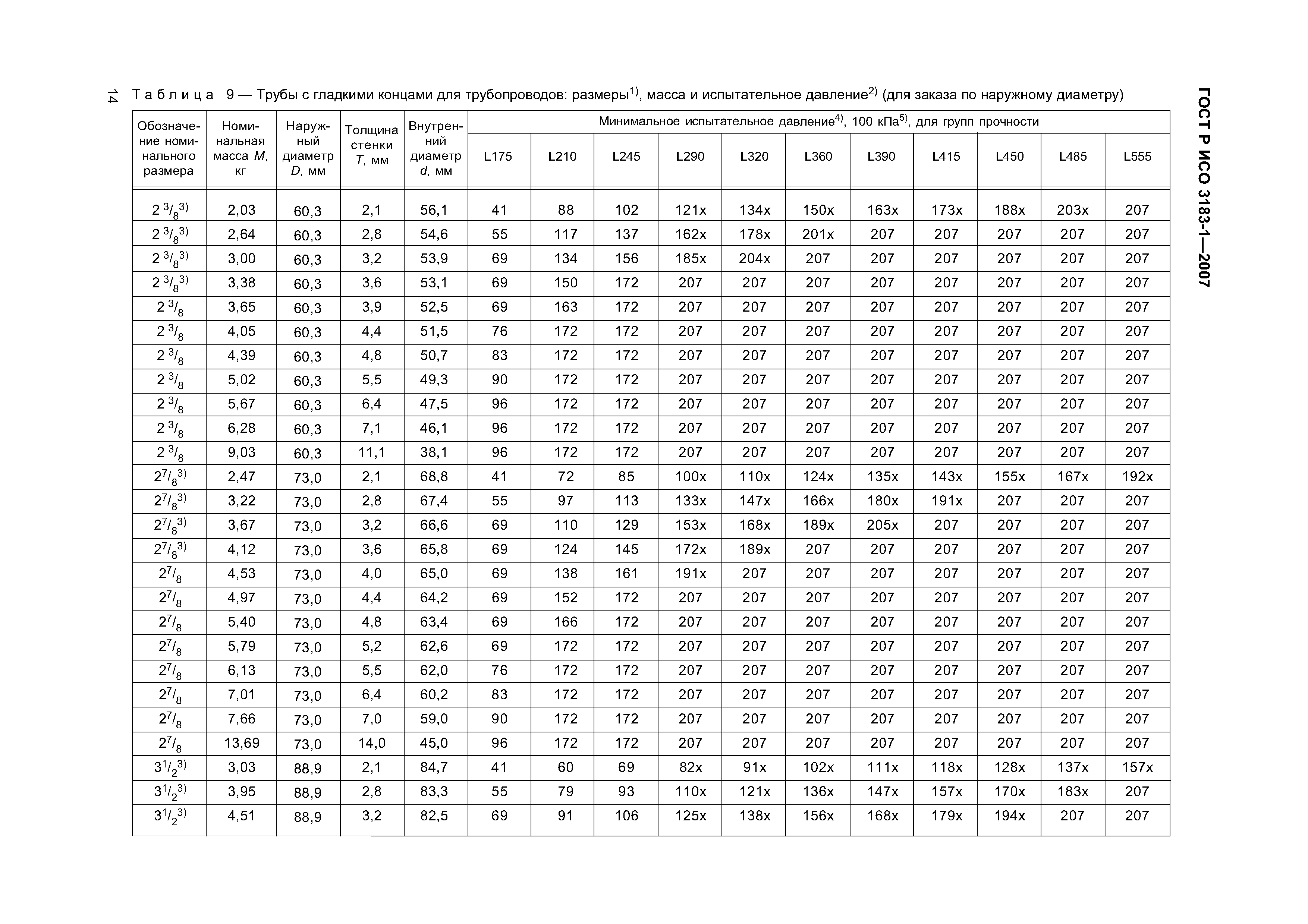 ГОСТ Р ИСО 3183-1-2007