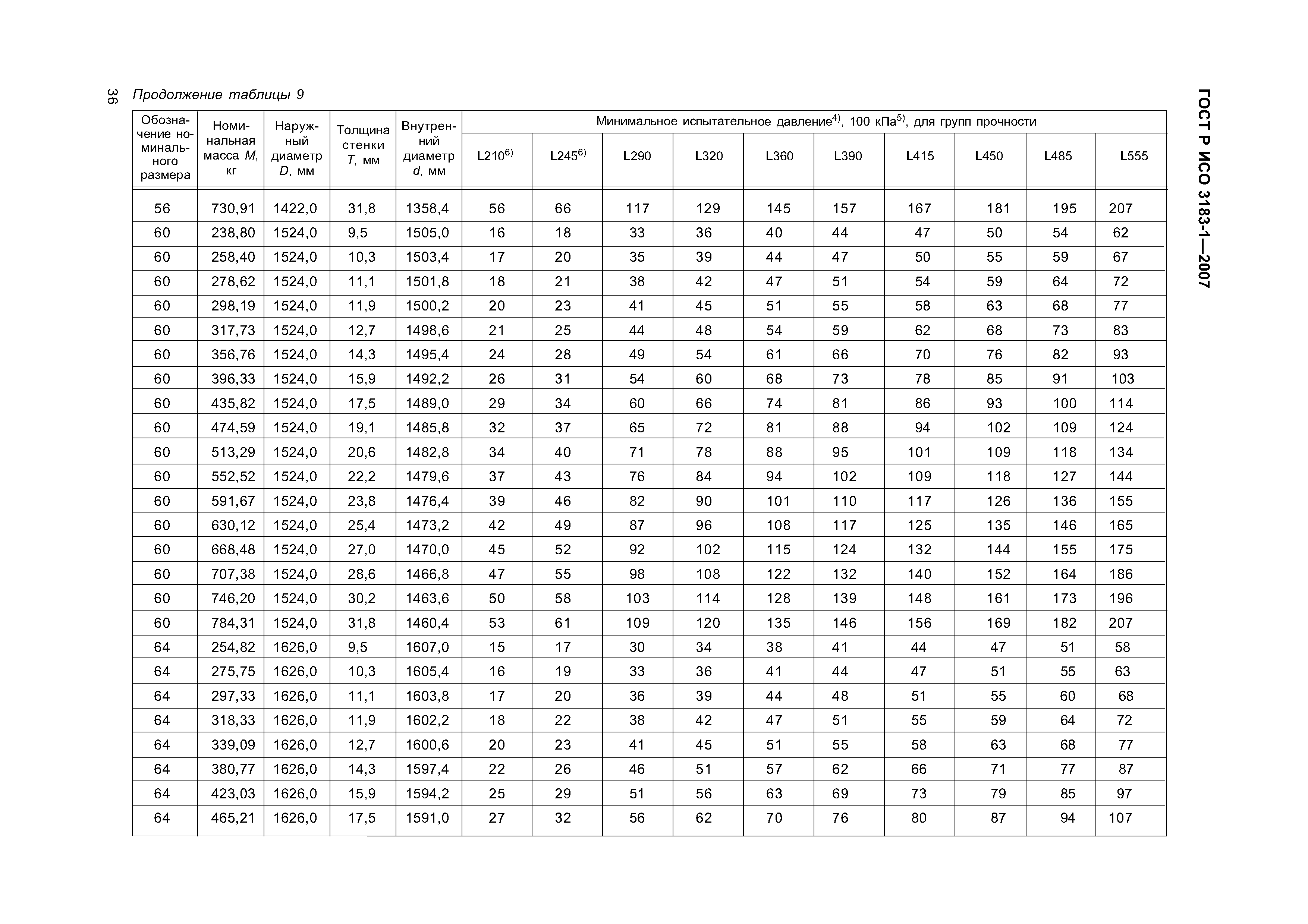 ГОСТ Р ИСО 3183-1-2007