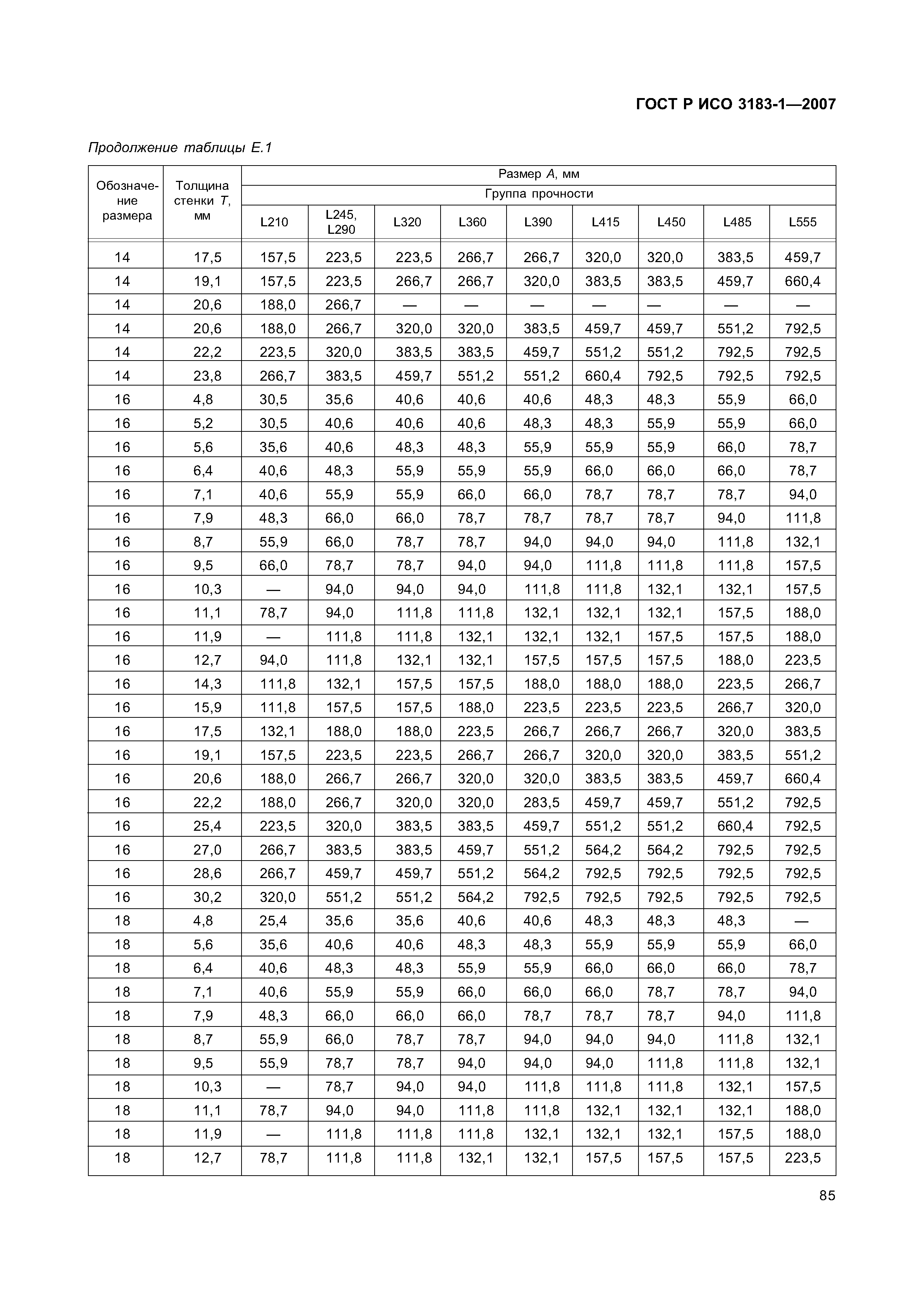 ГОСТ Р ИСО 3183-1-2007