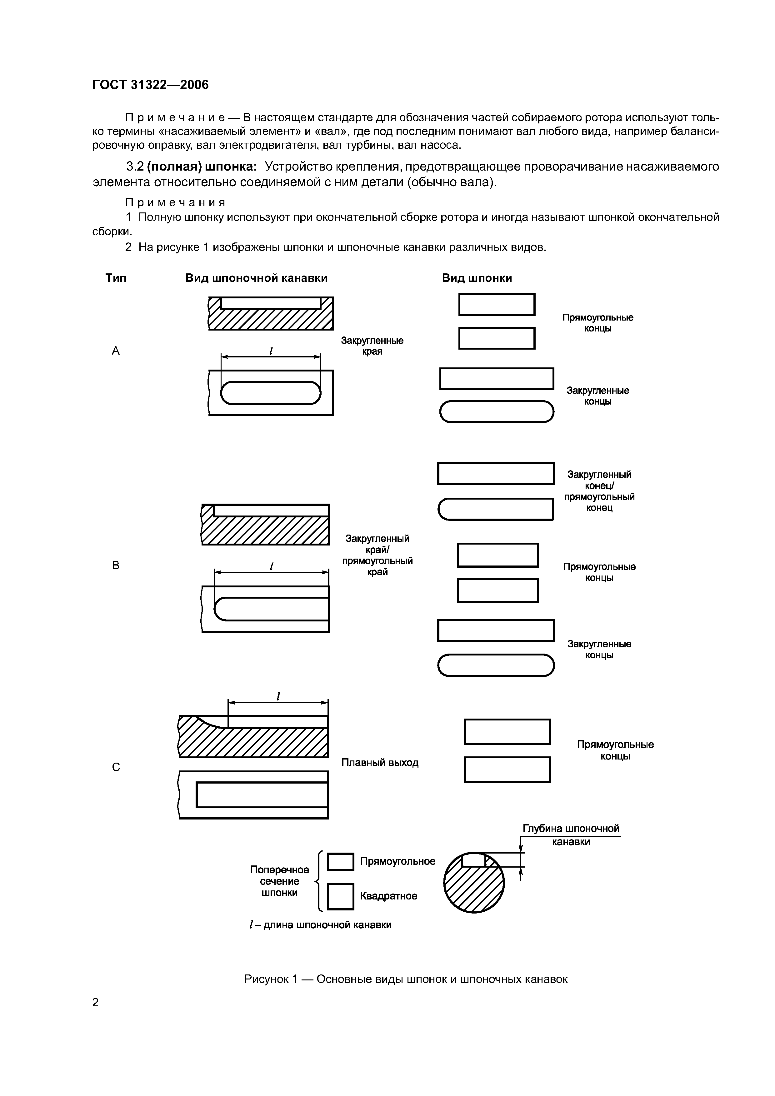 ГОСТ 31322-2006