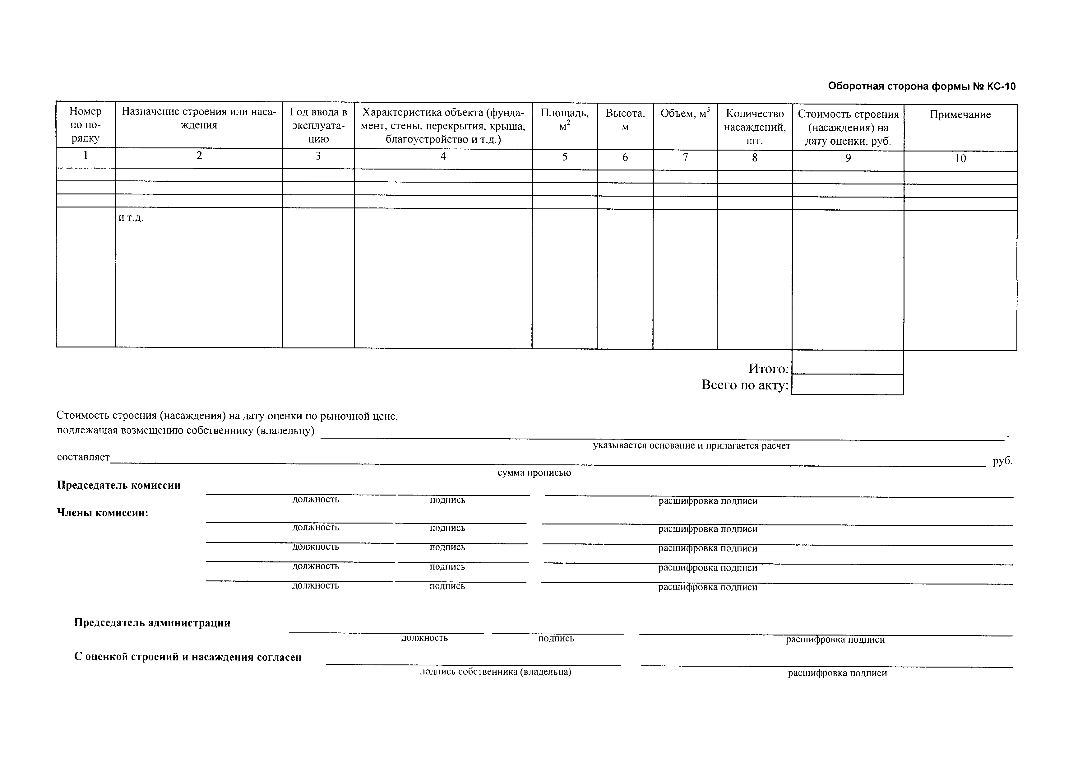 Форма КС-10