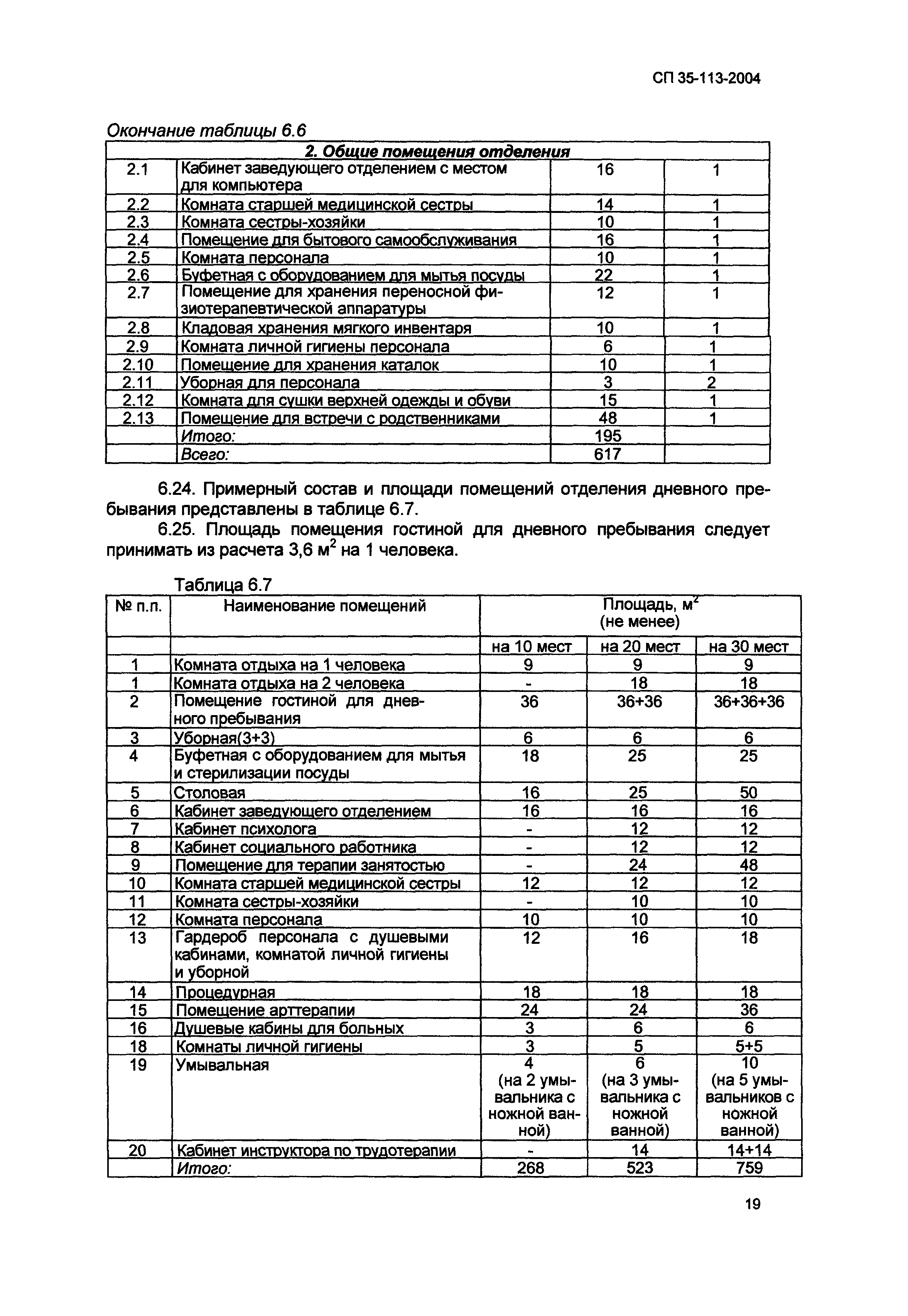 СП 35-113-2004