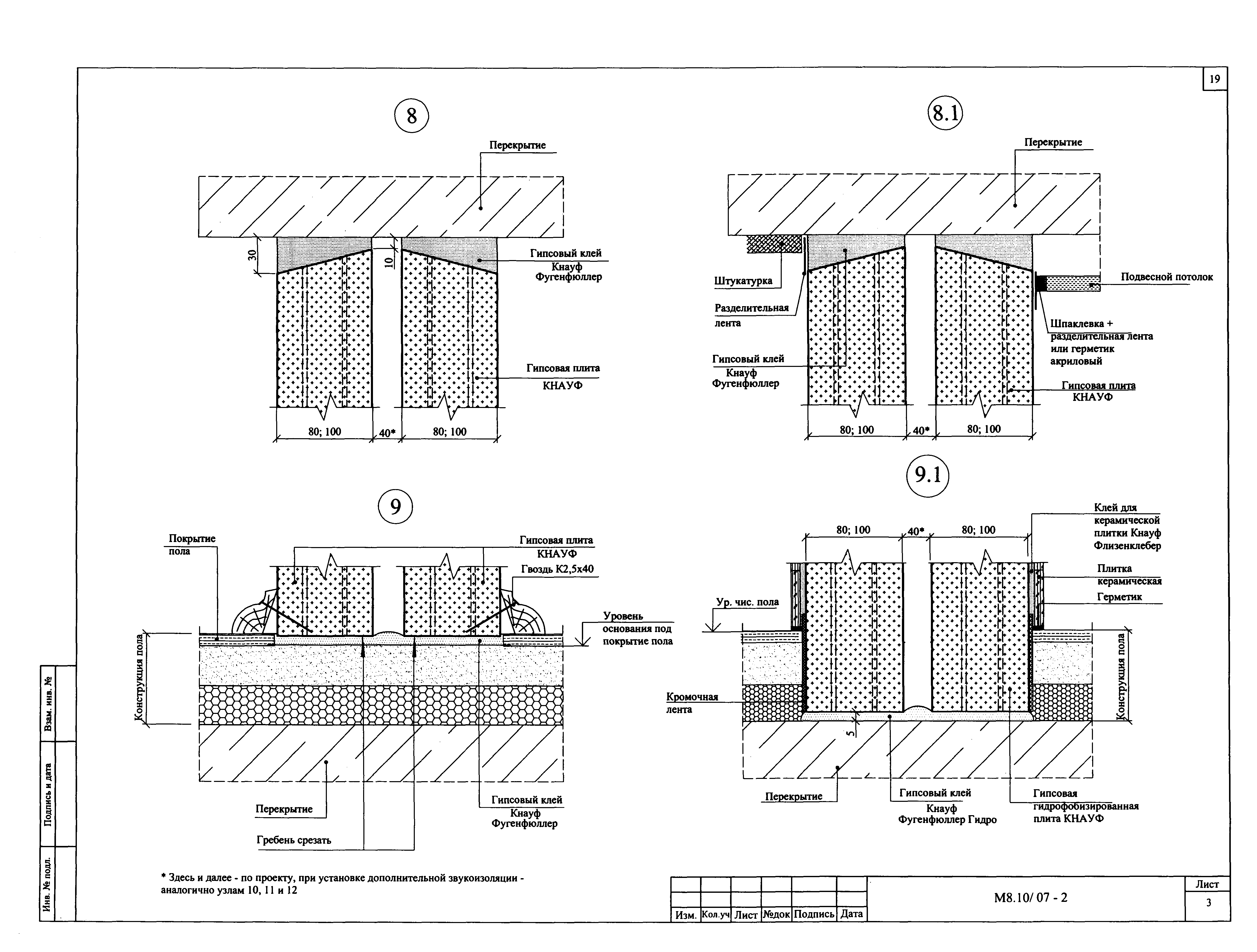 Шифр М8.10/2007