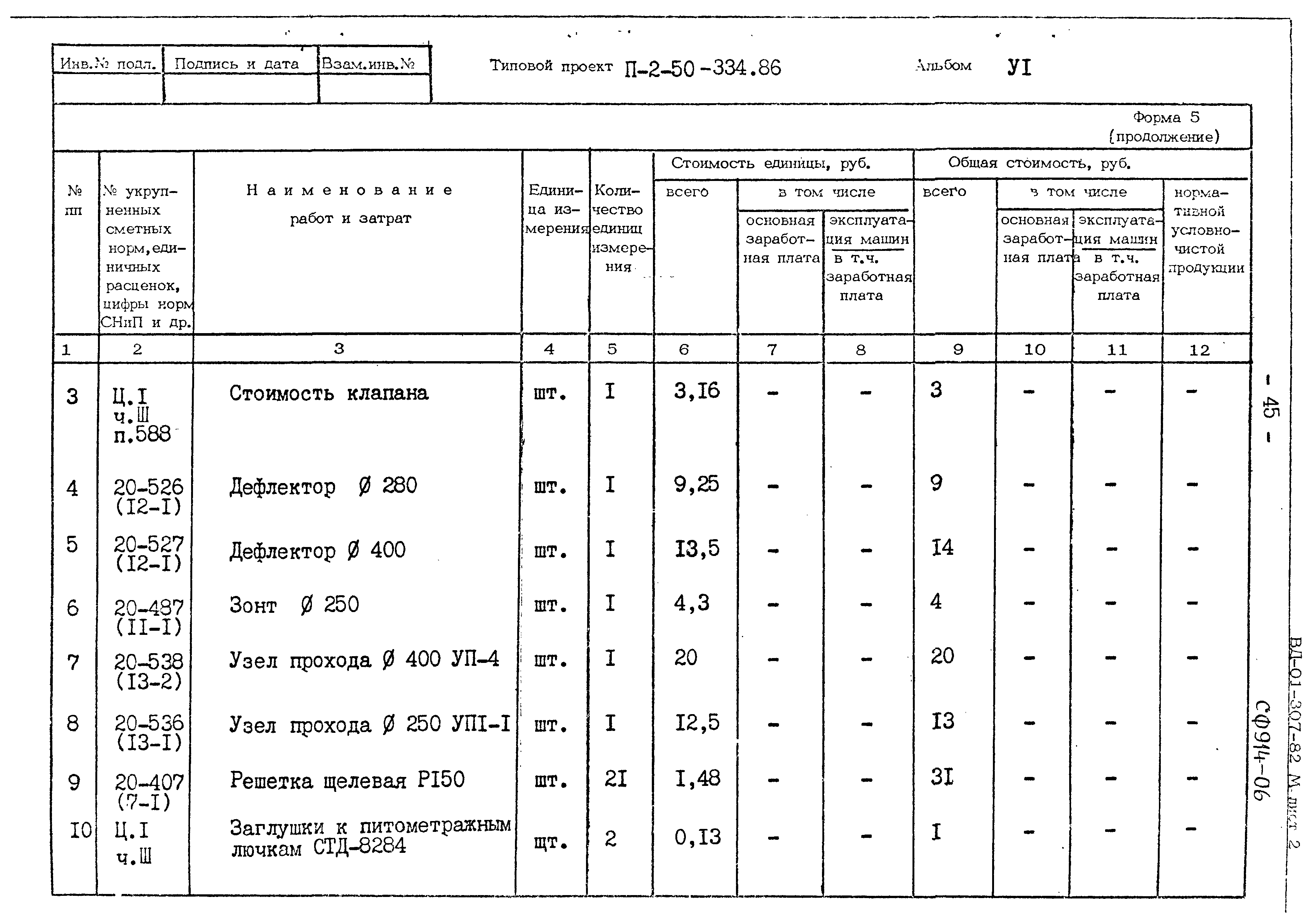 Типовой проект П-2-50-334.86