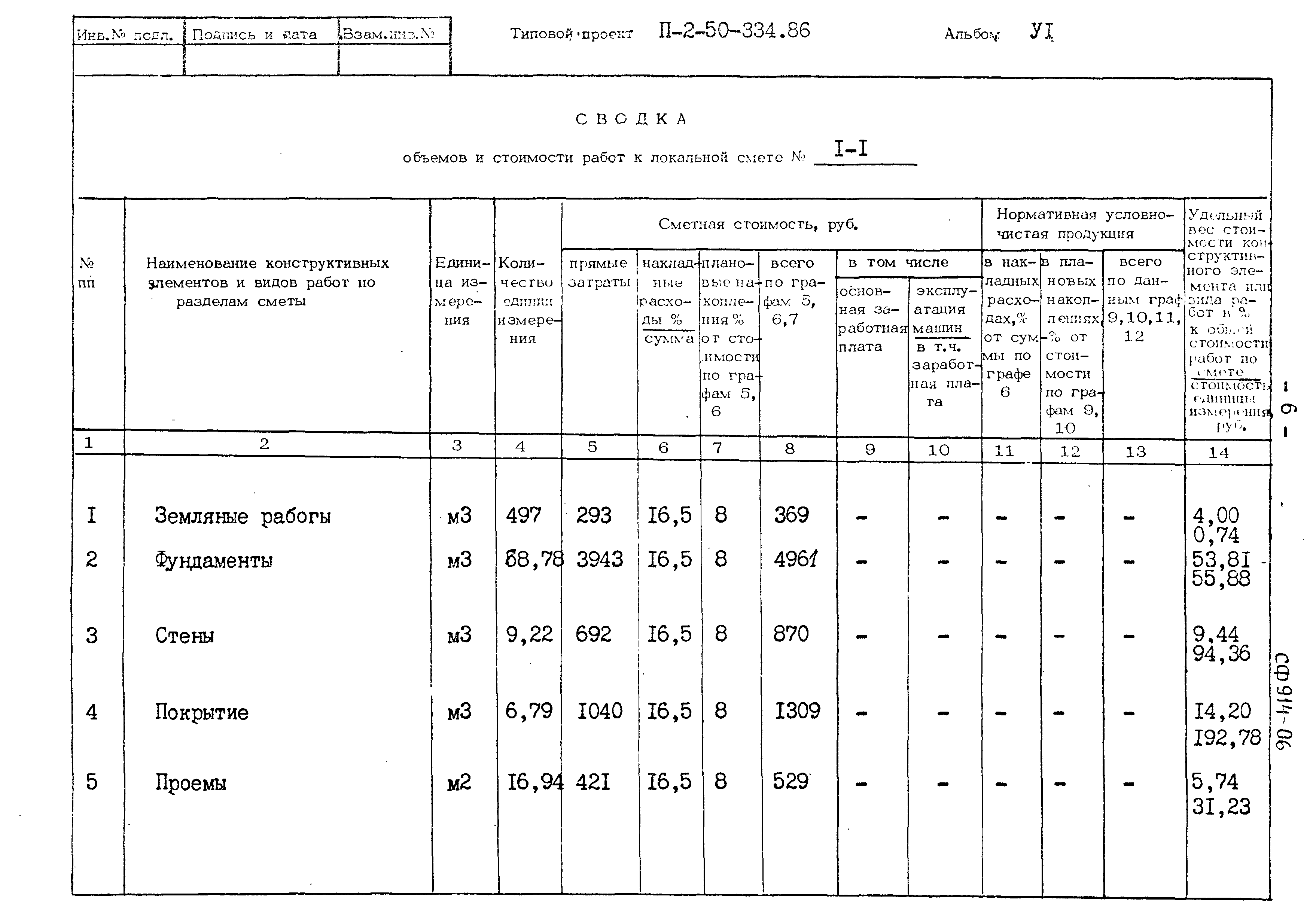 Типовой проект П-2-50-334.86