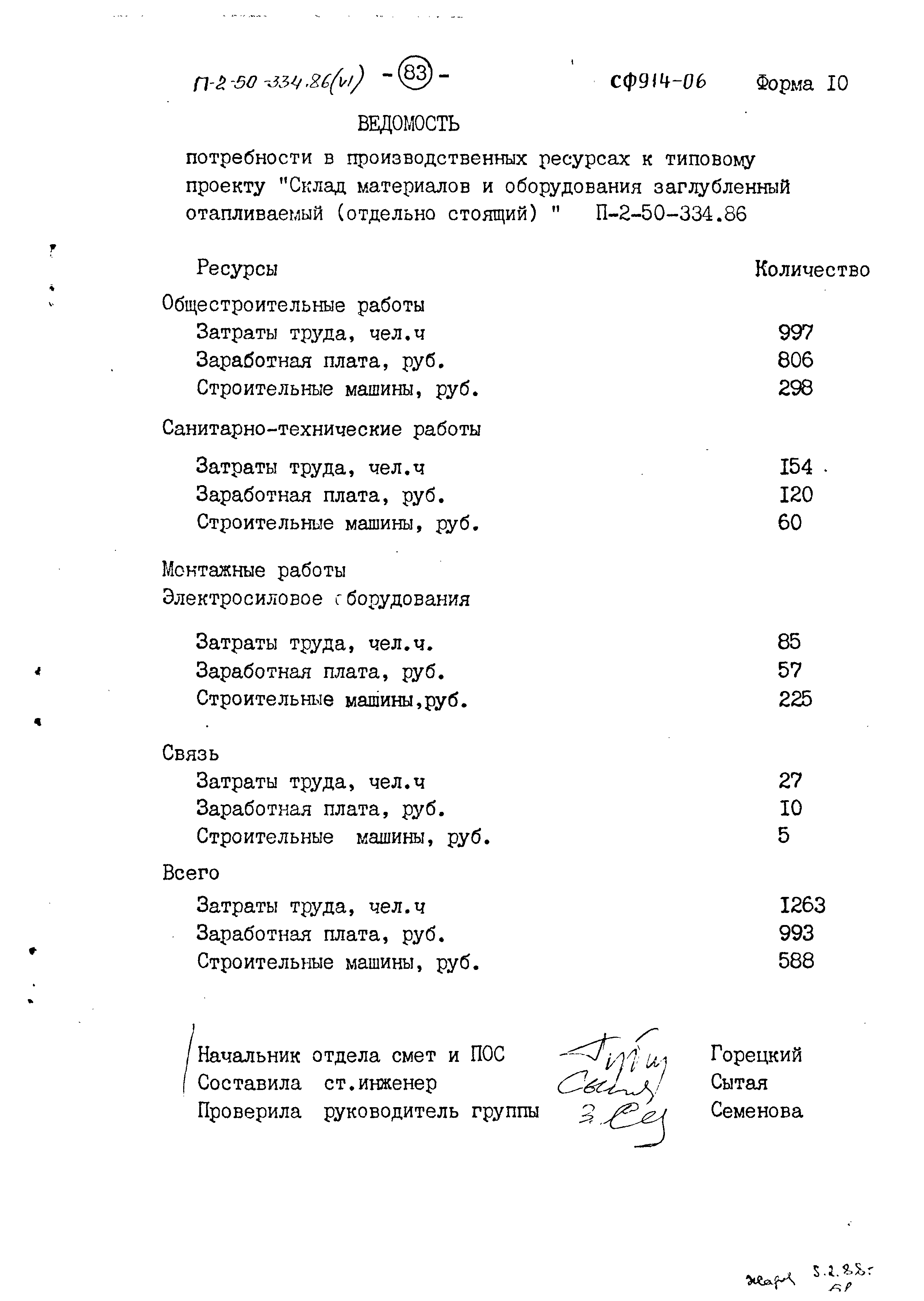 Типовой проект П-2-50-334.86