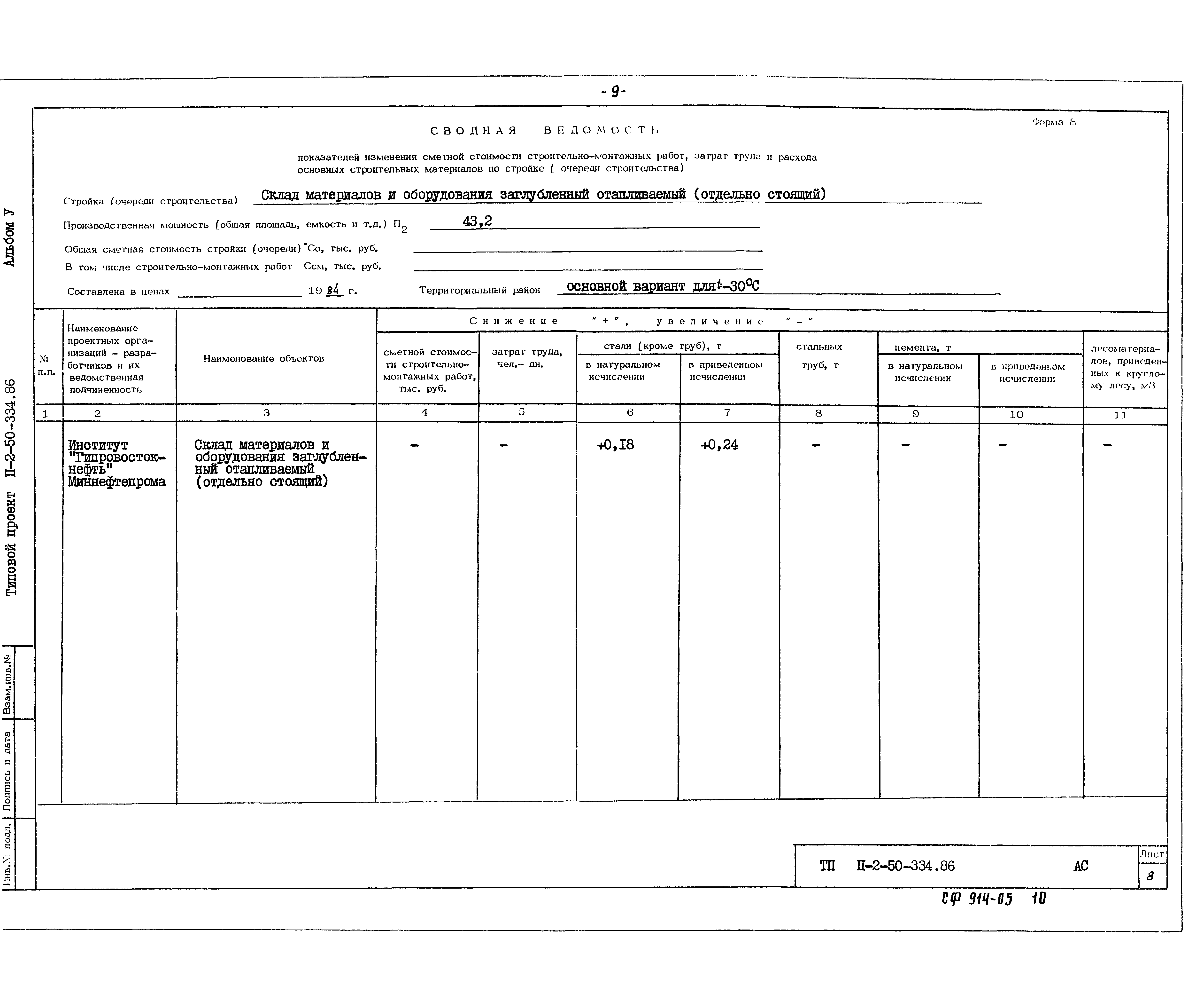 Типовой проект П-2-50-334.86