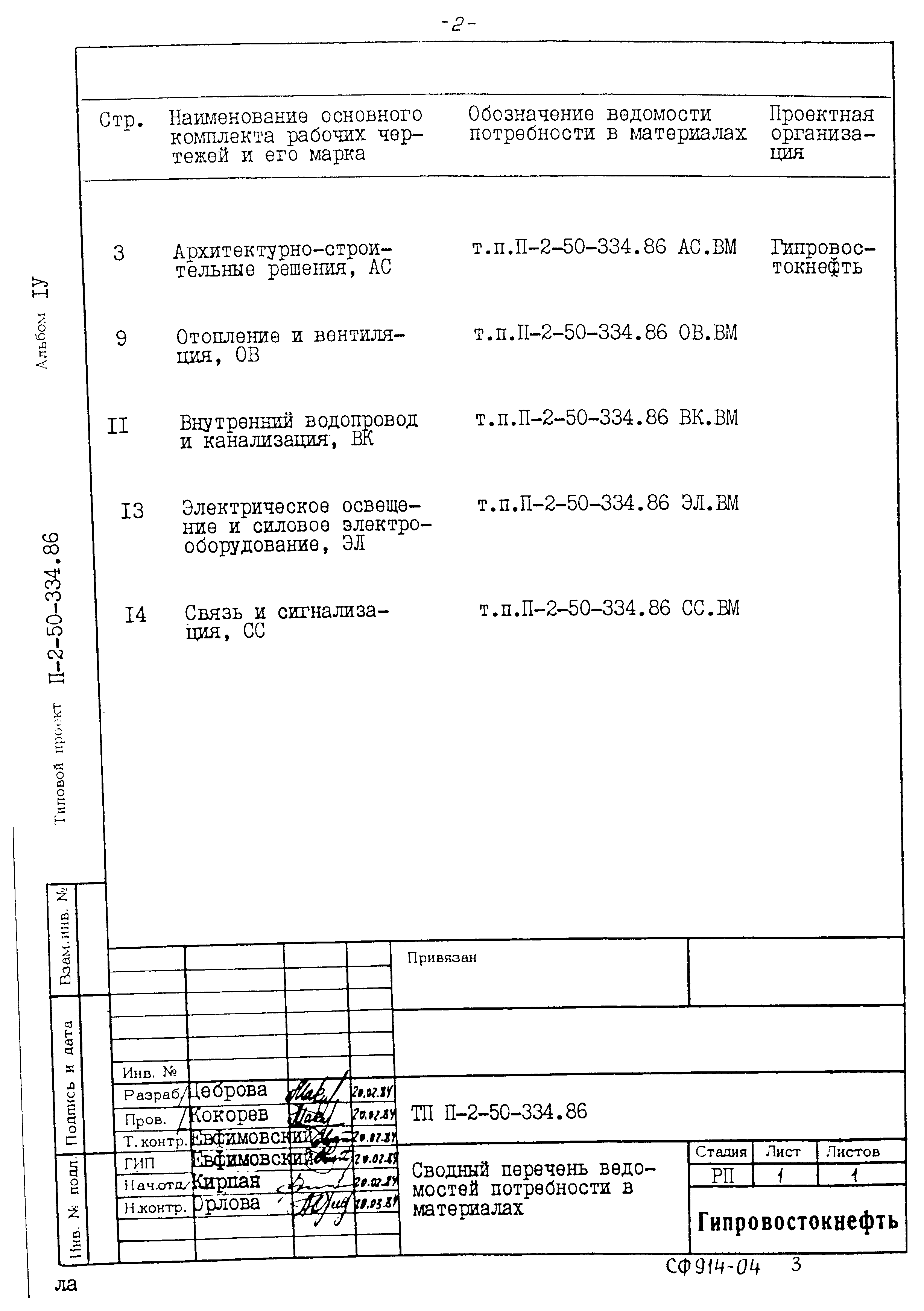 Типовой проект П-2-50-334.86