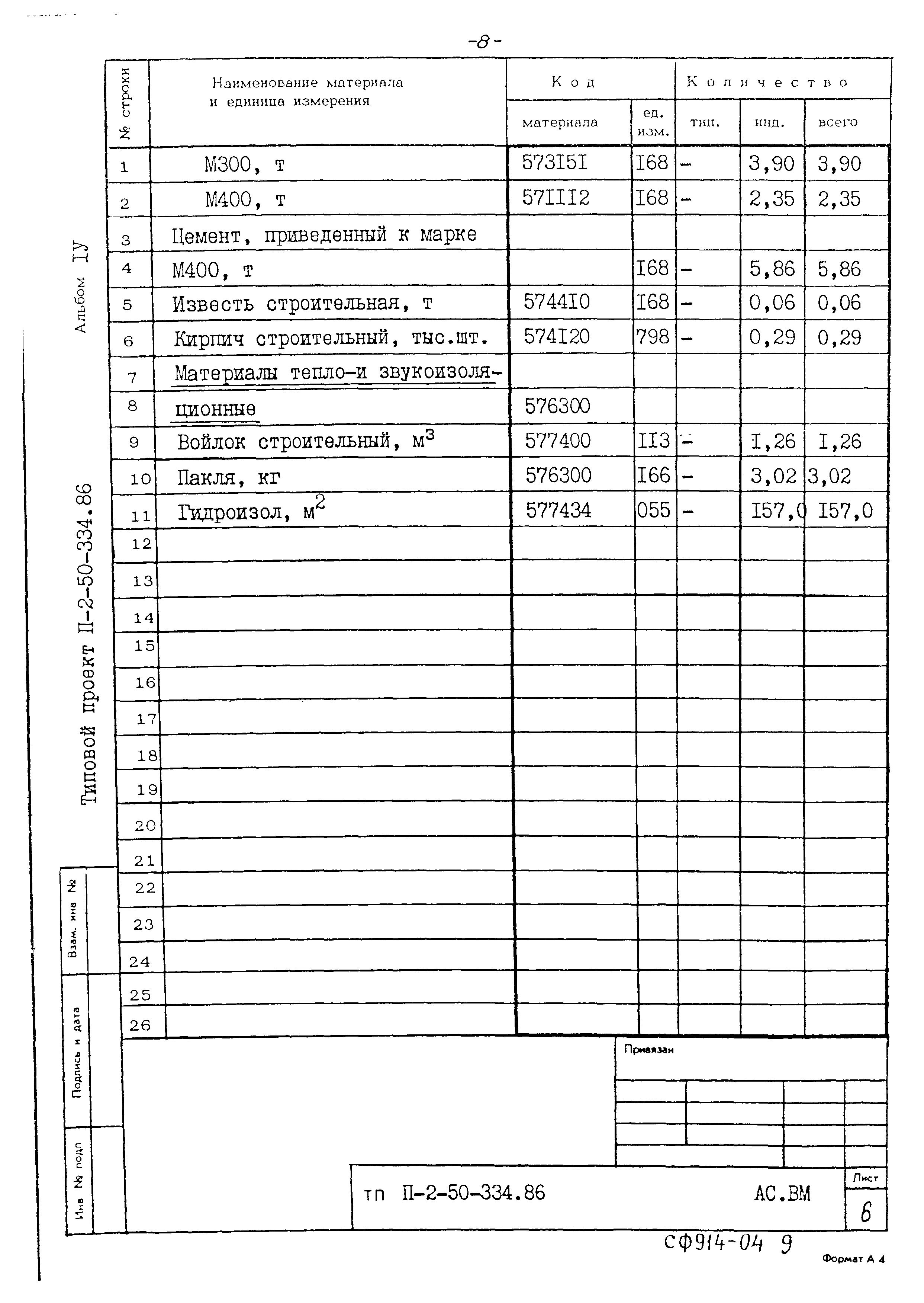 Типовой проект П-2-50-334.86