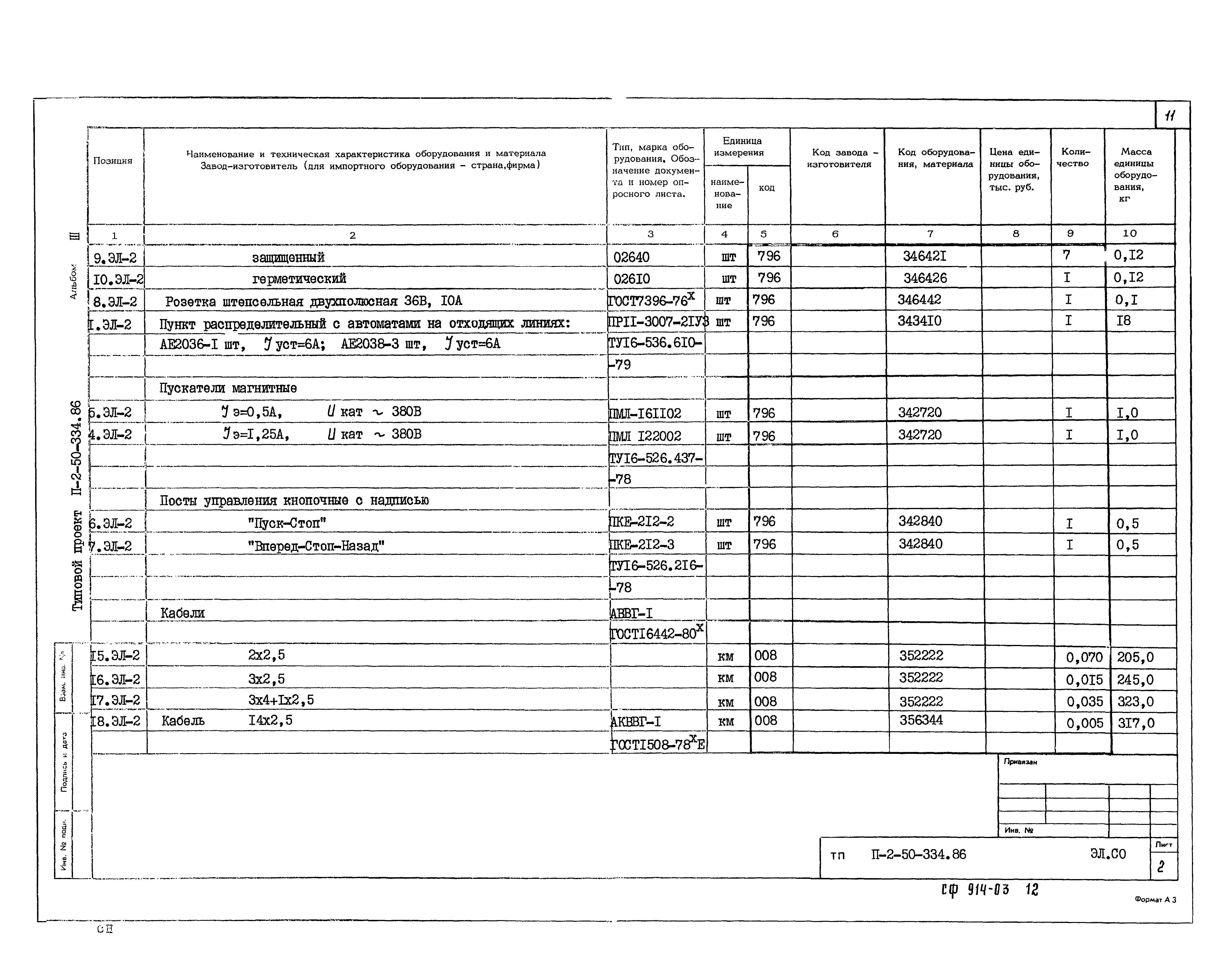 Типовой проект П-2-50-334.86