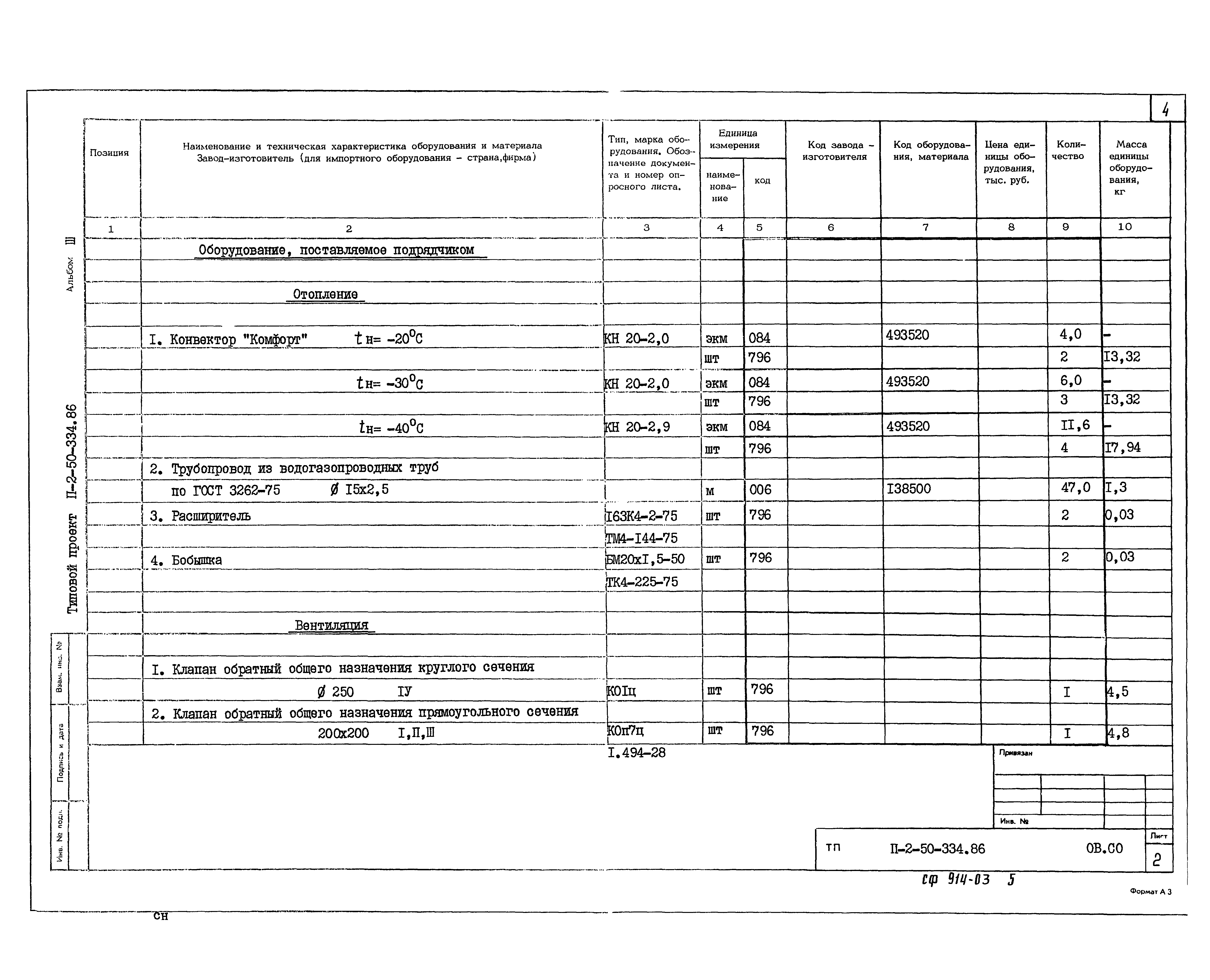 Типовой проект П-2-50-334.86