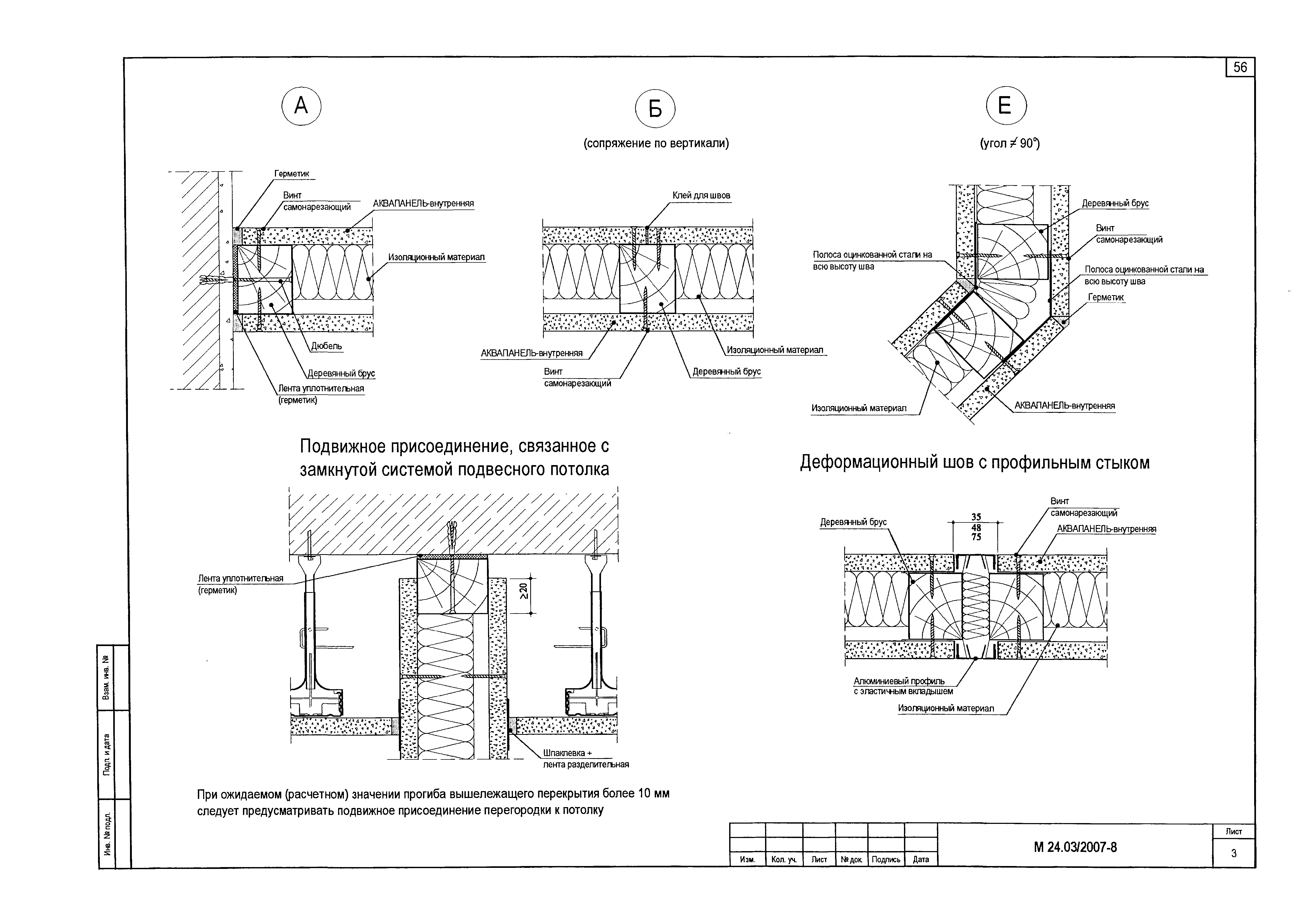 Шифр М24.03/2007