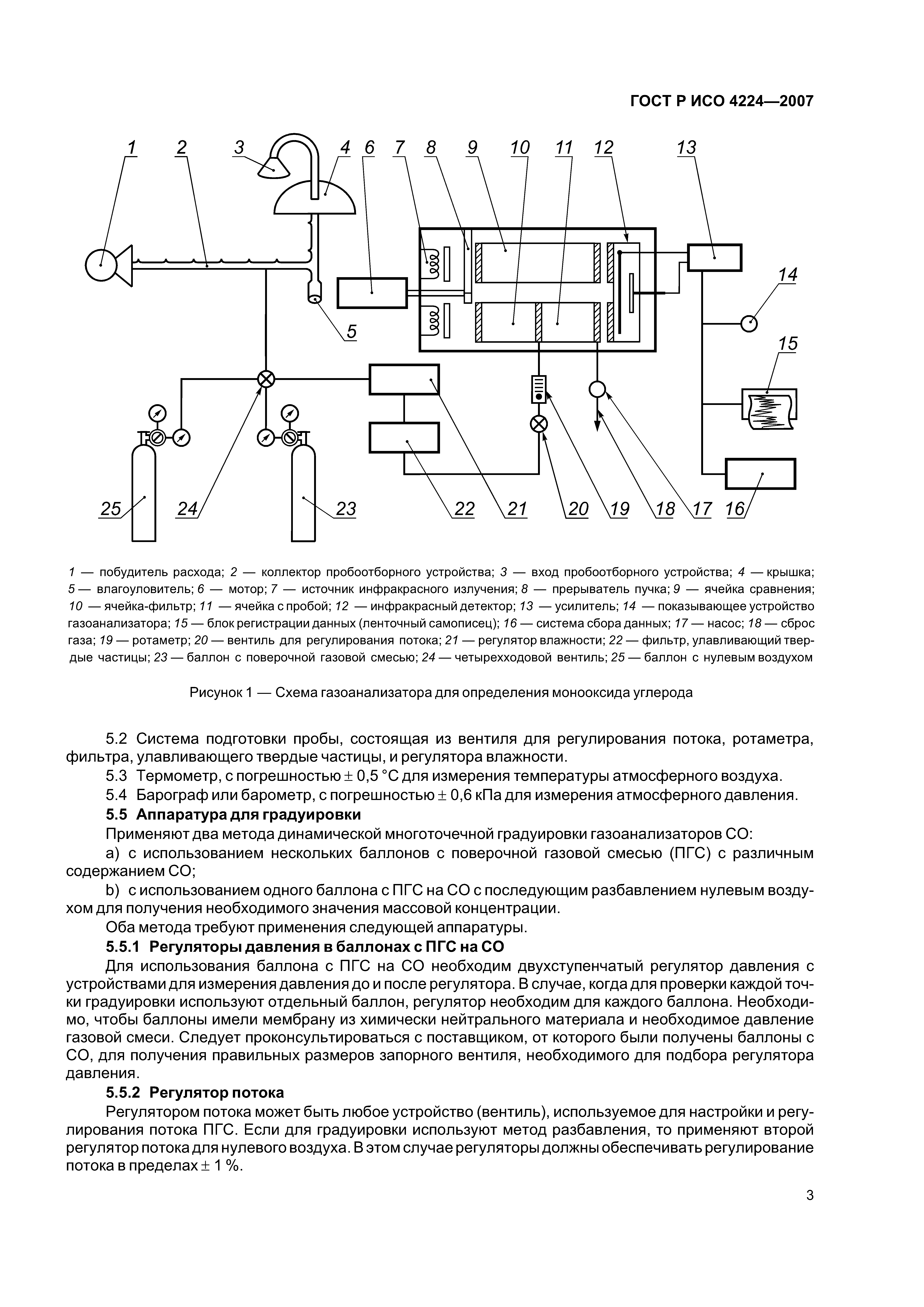 ГОСТ Р ИСО 4224-2007