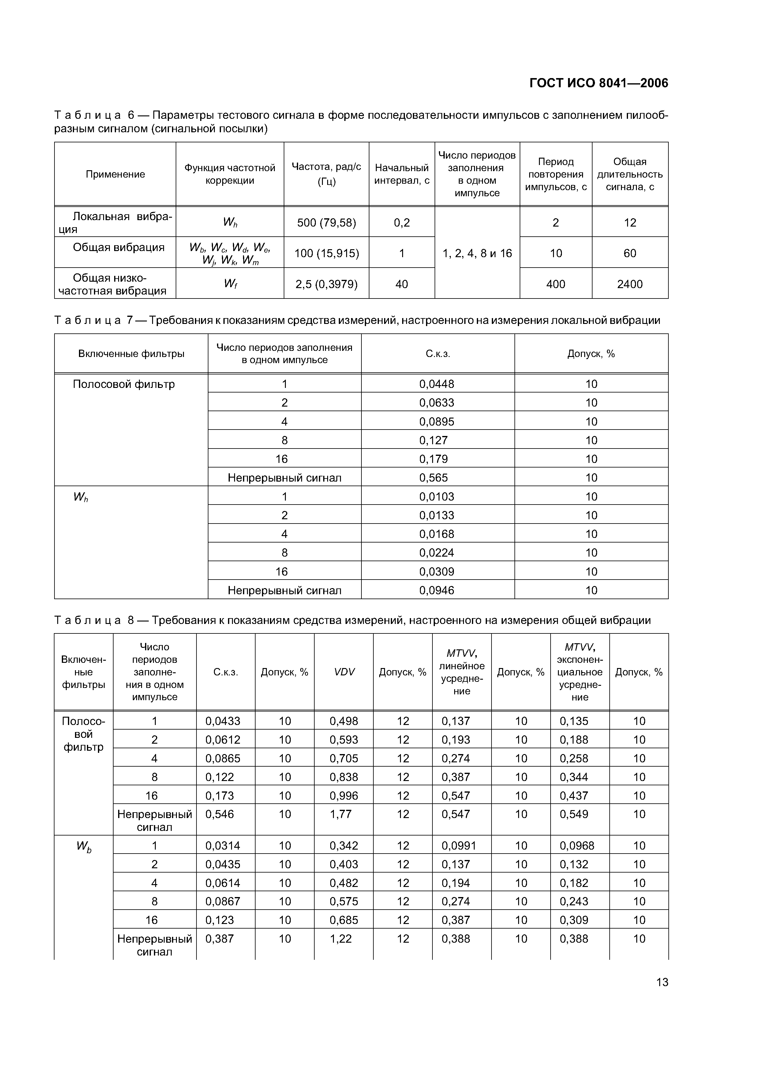 ГОСТ ИСО 8041-2006