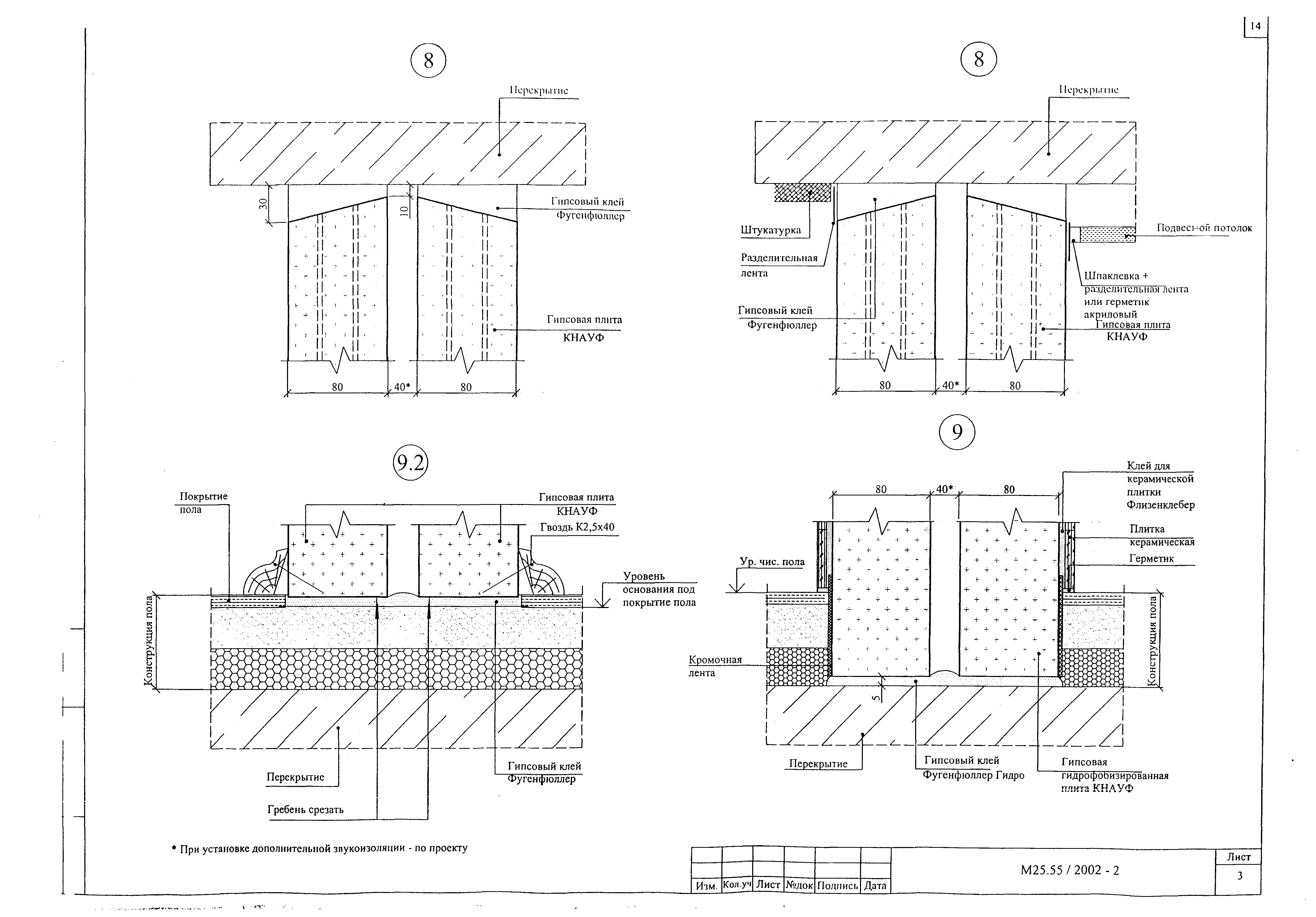 Шифр М25.55/2002